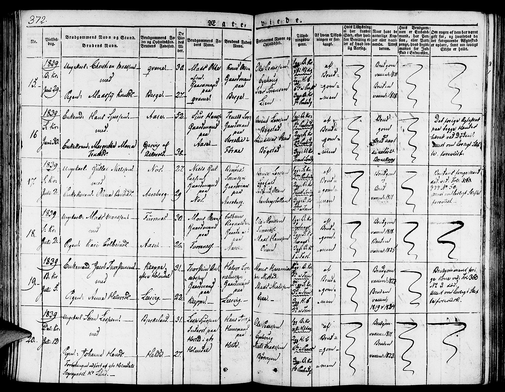 Gaular sokneprestembete, AV/SAB-A-80001/H/Haa: Parish register (official) no. A 3, 1821-1840, p. 372