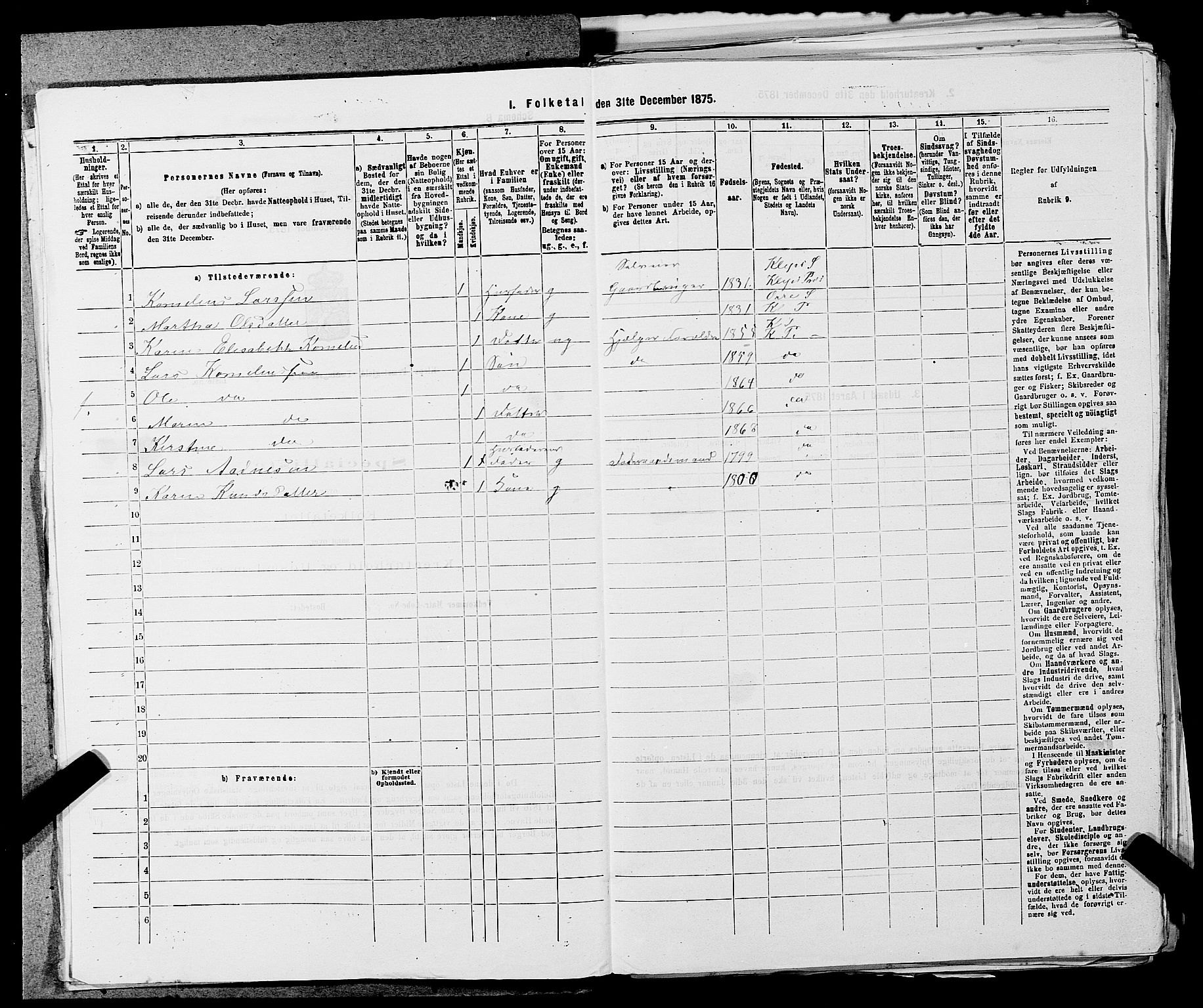 SAST, 1875 census for 1120P Klepp, 1875, p. 182