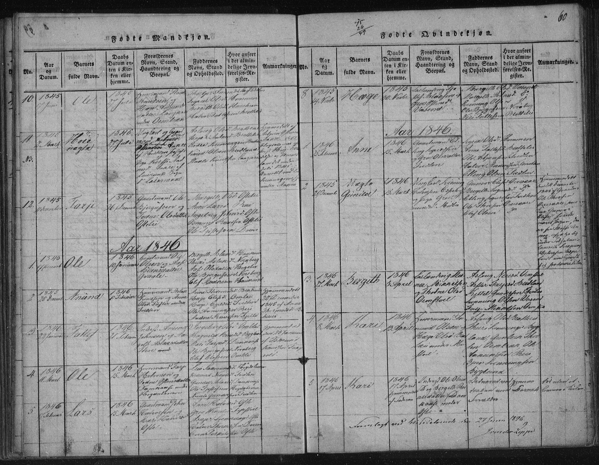 Lårdal kirkebøker, AV/SAKO-A-284/F/Fc/L0001: Parish register (official) no. III 1, 1815-1860, p. 60