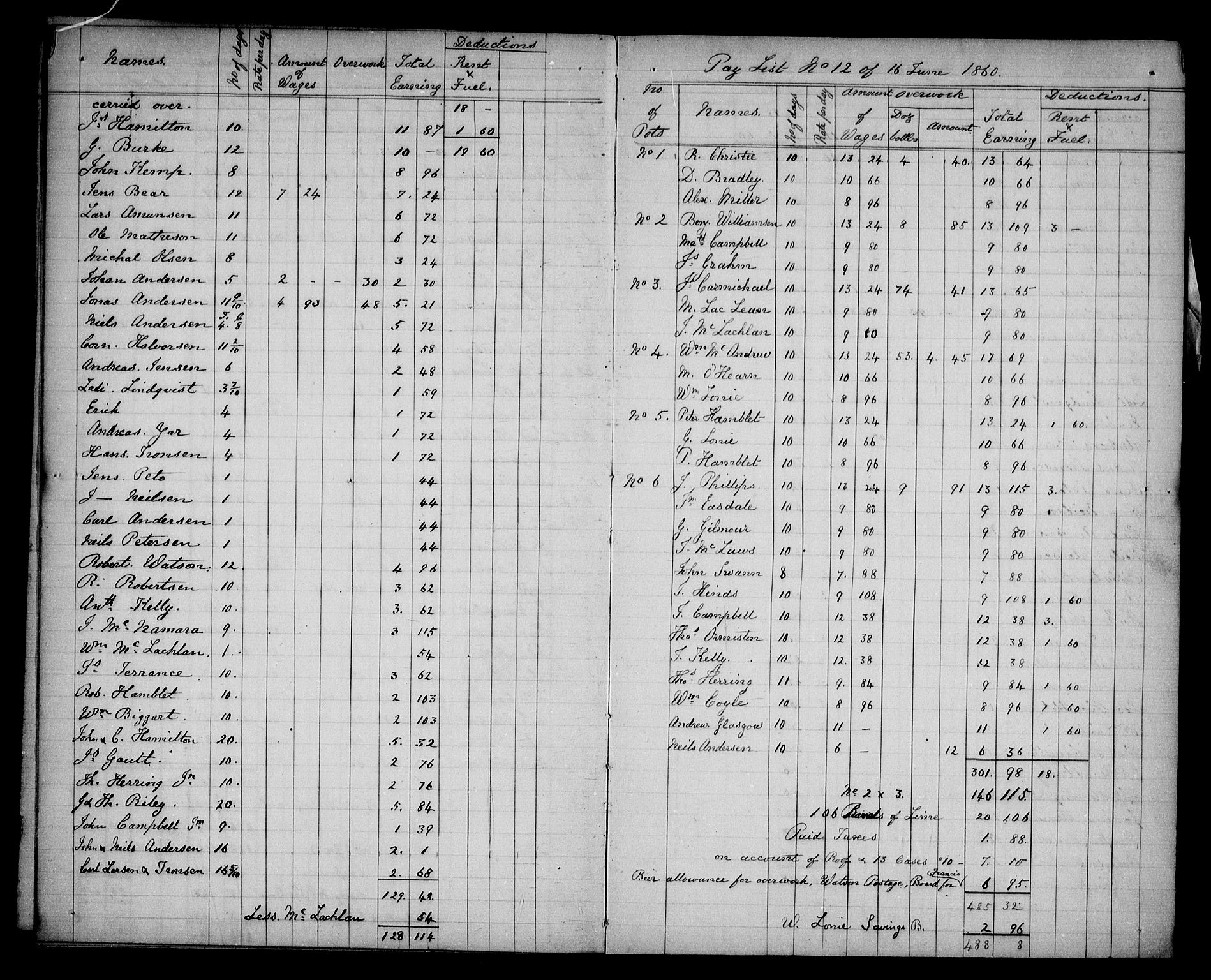 Aker sorenskriveri, AV/SAO-A-10895/H/Ha/Haa/L0005: Dødsanmeldelsesprotokoll, 1873-1876