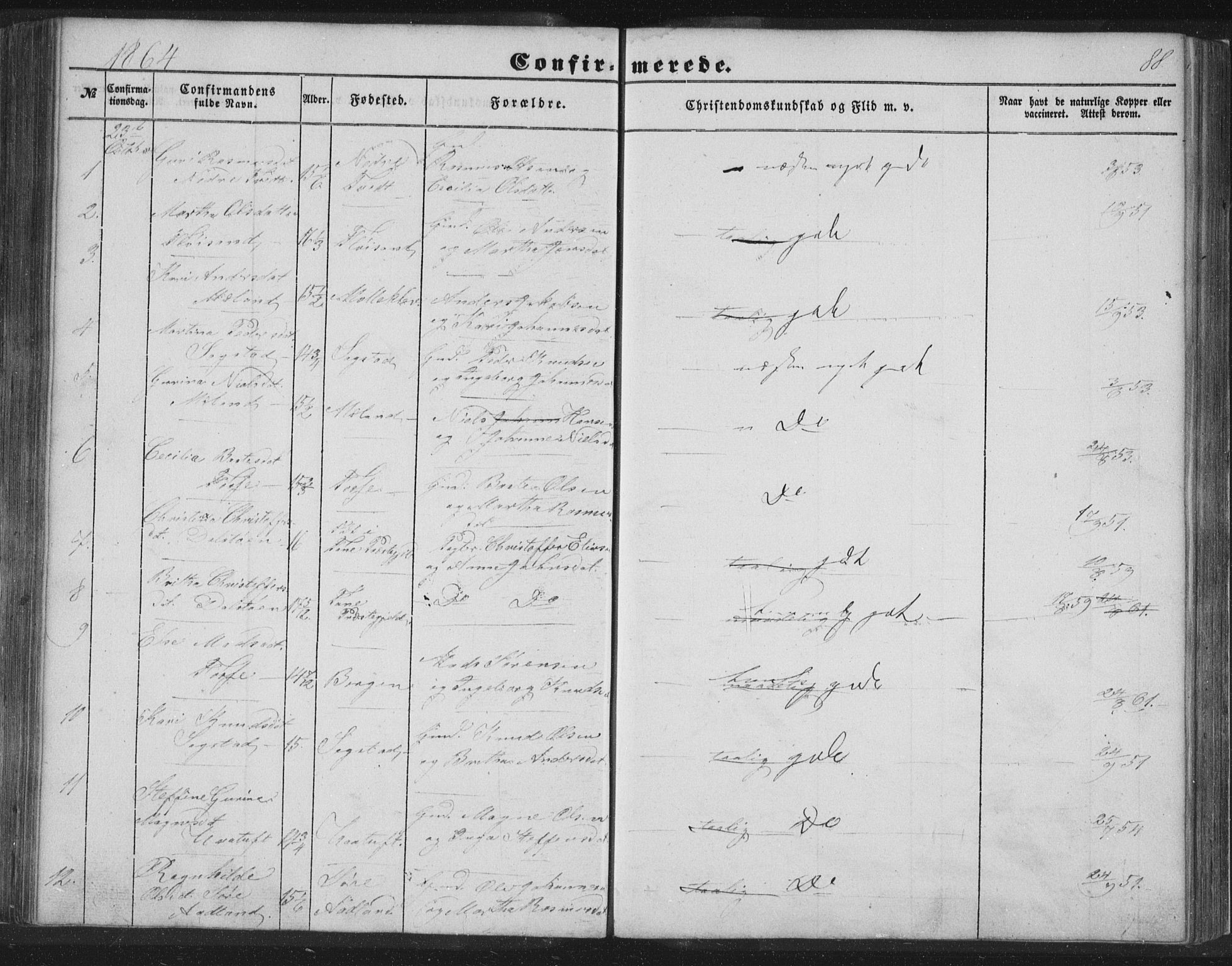 Alversund Sokneprestembete, AV/SAB-A-73901/H/Ha/Hab: Parish register (copy) no. C 1, 1851-1866, p. 88