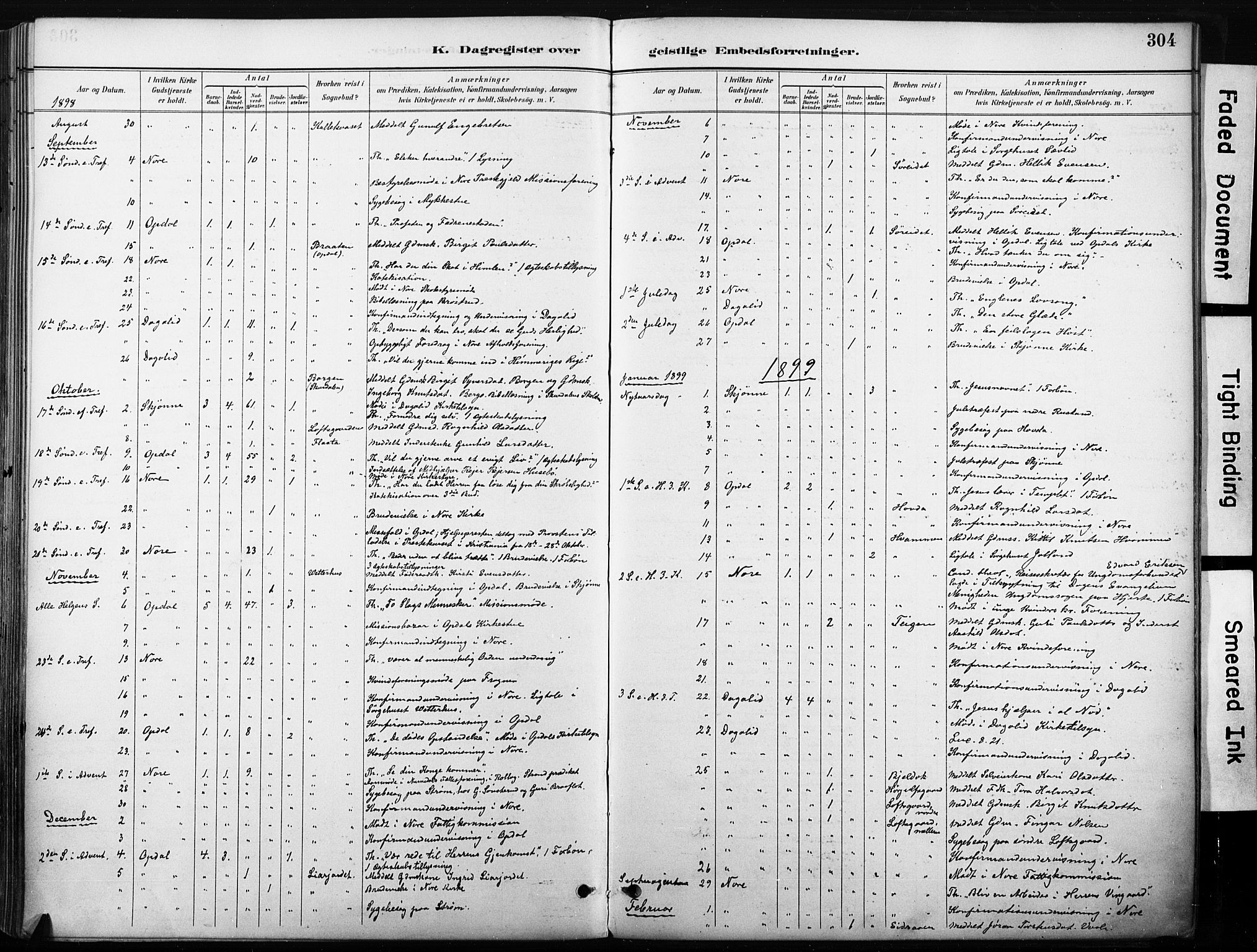 Nore kirkebøker, SAKO/A-238/F/Fb/L0002: Parish register (official) no. II 2, 1886-1906, p. 304