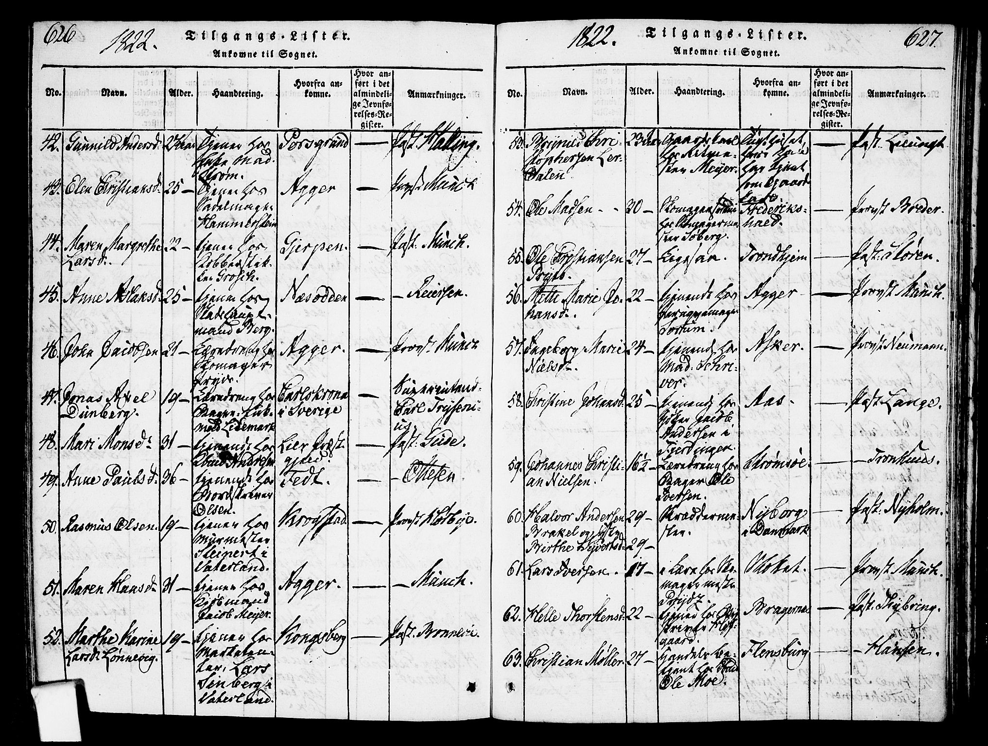 Oslo domkirke Kirkebøker, SAO/A-10752/F/Fa/L0007: Parish register (official) no. 7, 1817-1824, p. 626-627