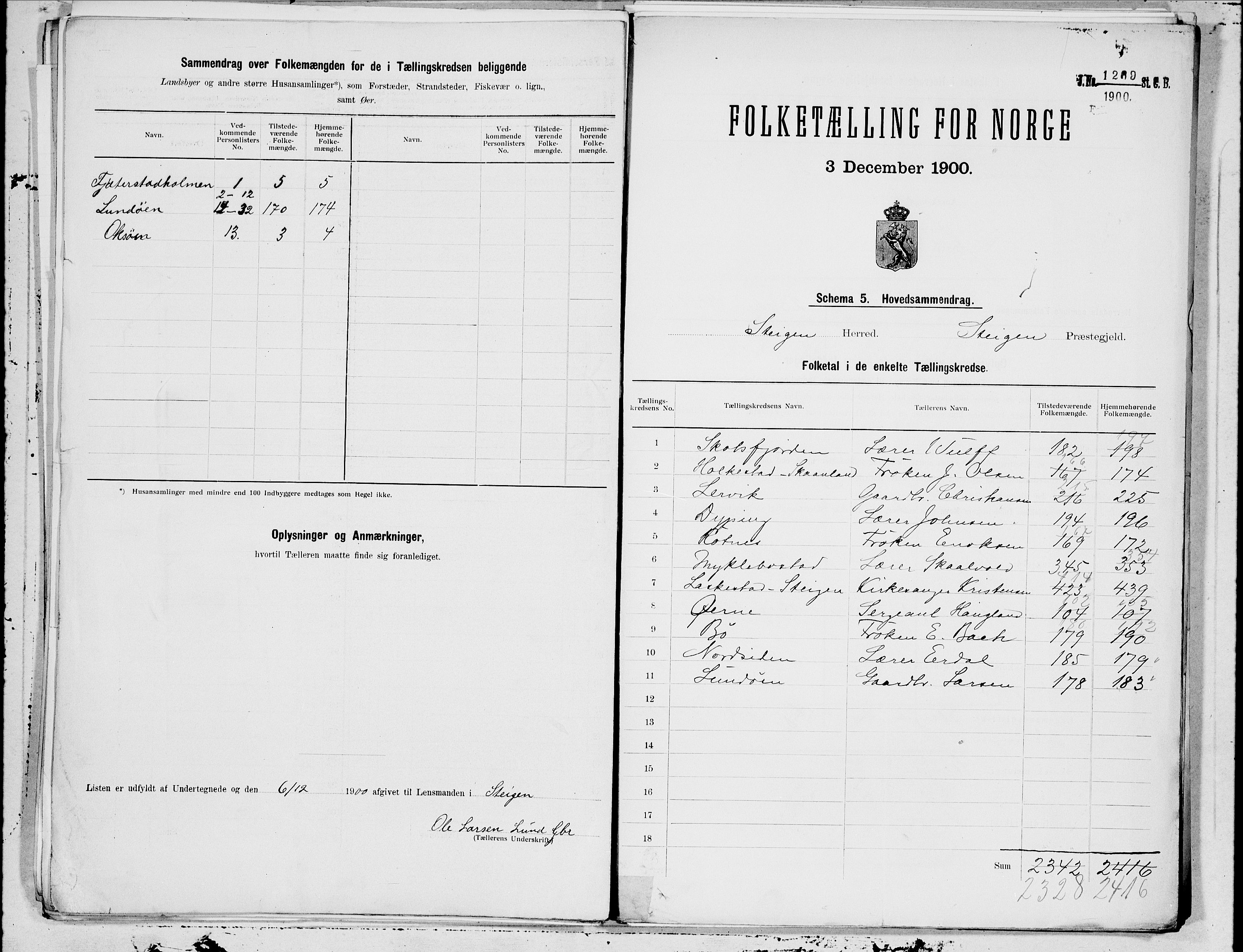 SAT, 1900 census for Steigen, 1900, p. 24