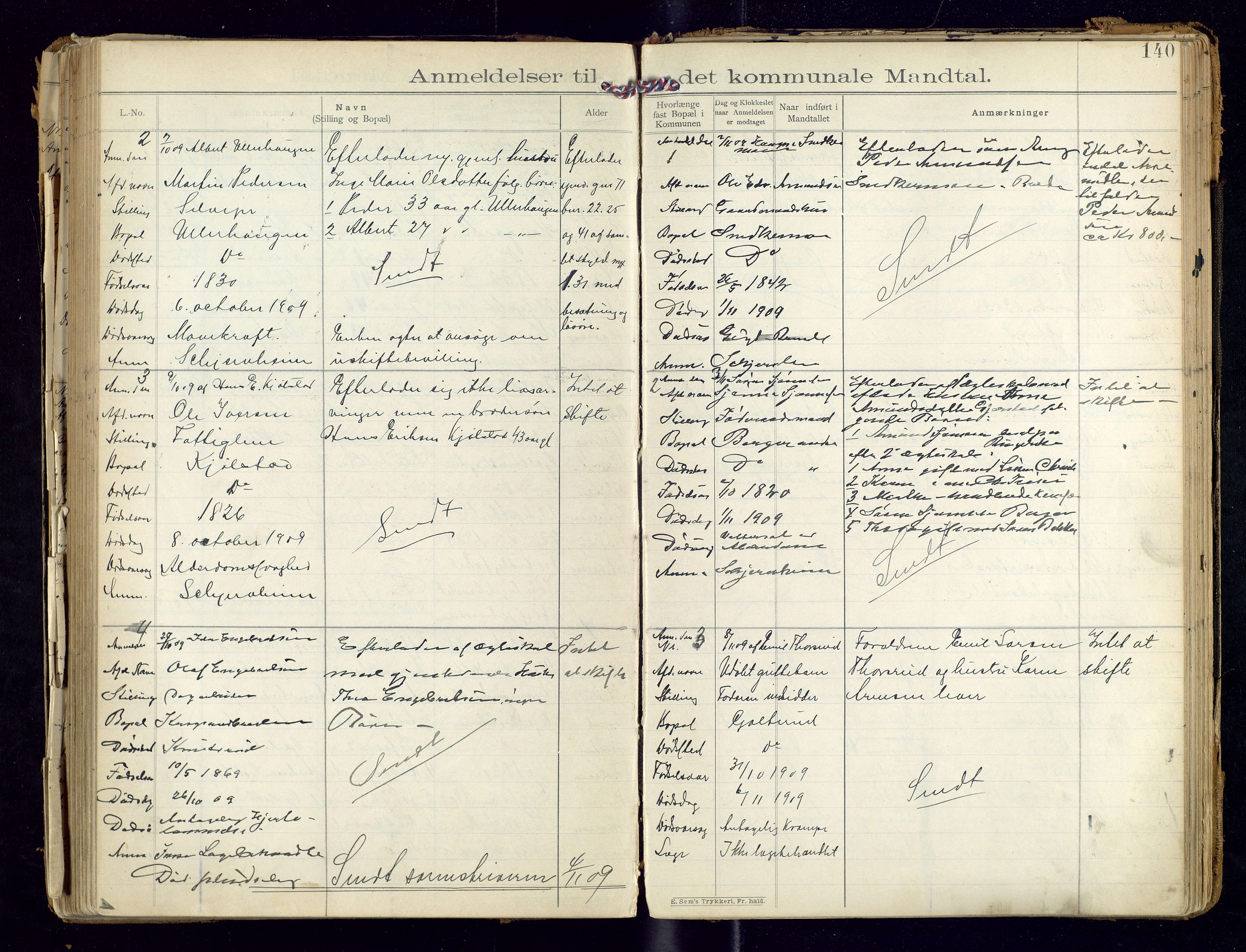 Sør-Odal lensmannskontor, SAH/LHS-022/H/Hb/L0001/0002: Protokoller over anmeldte dødsfall / Protokoll over anmeldte dødsfall, 1901-1913, p. 140