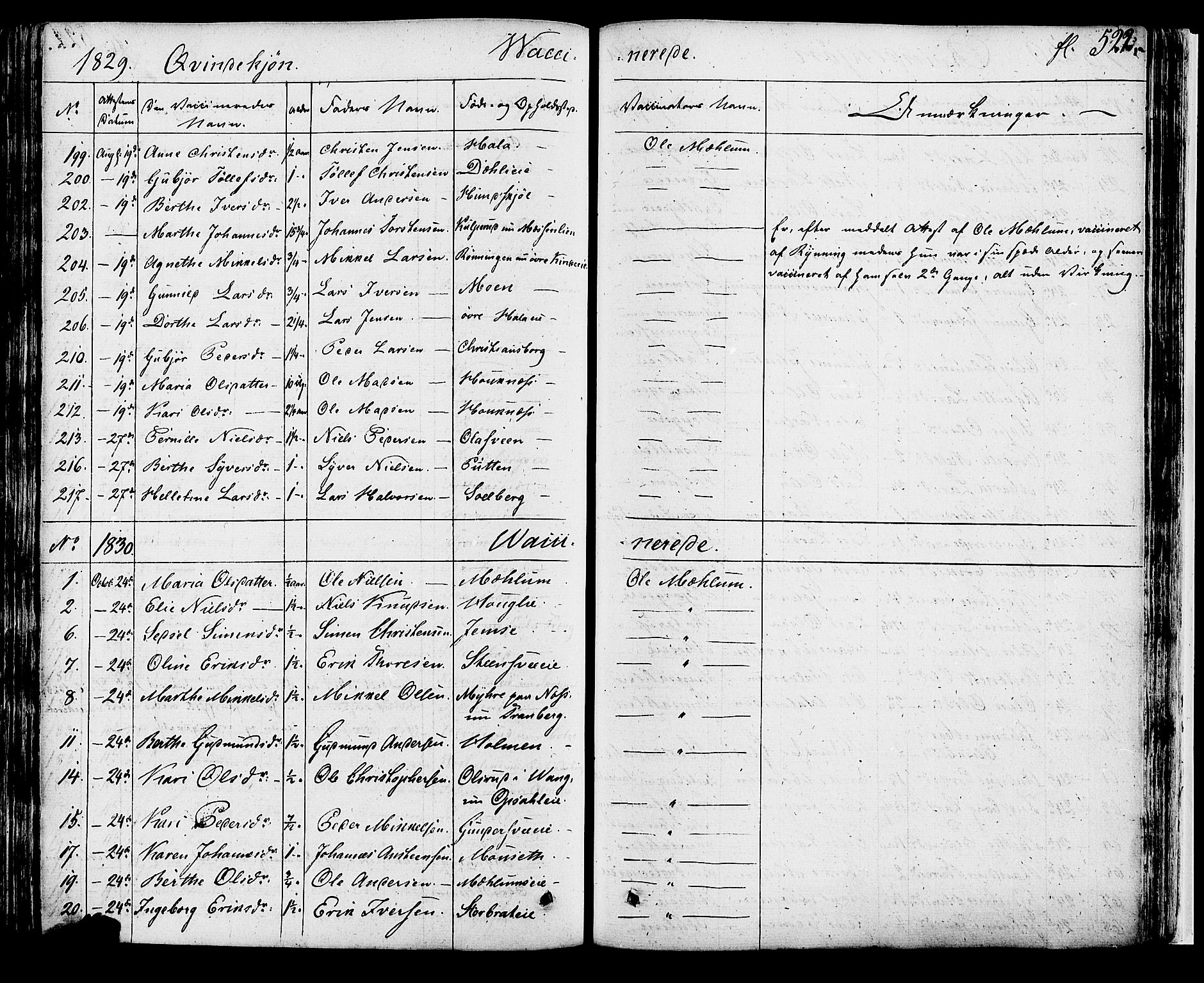 Ringsaker prestekontor, SAH/PREST-014/K/Ka/L0007: Parish register (official) no. 7B, 1826-1837, p. 522