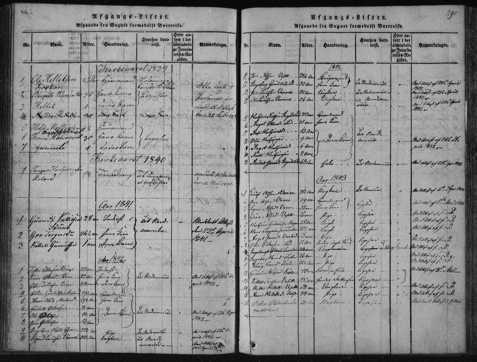 Tinn kirkebøker, SAKO/A-308/F/Fc/L0001: Parish register (official) no. III 1, 1815-1843, p. 291