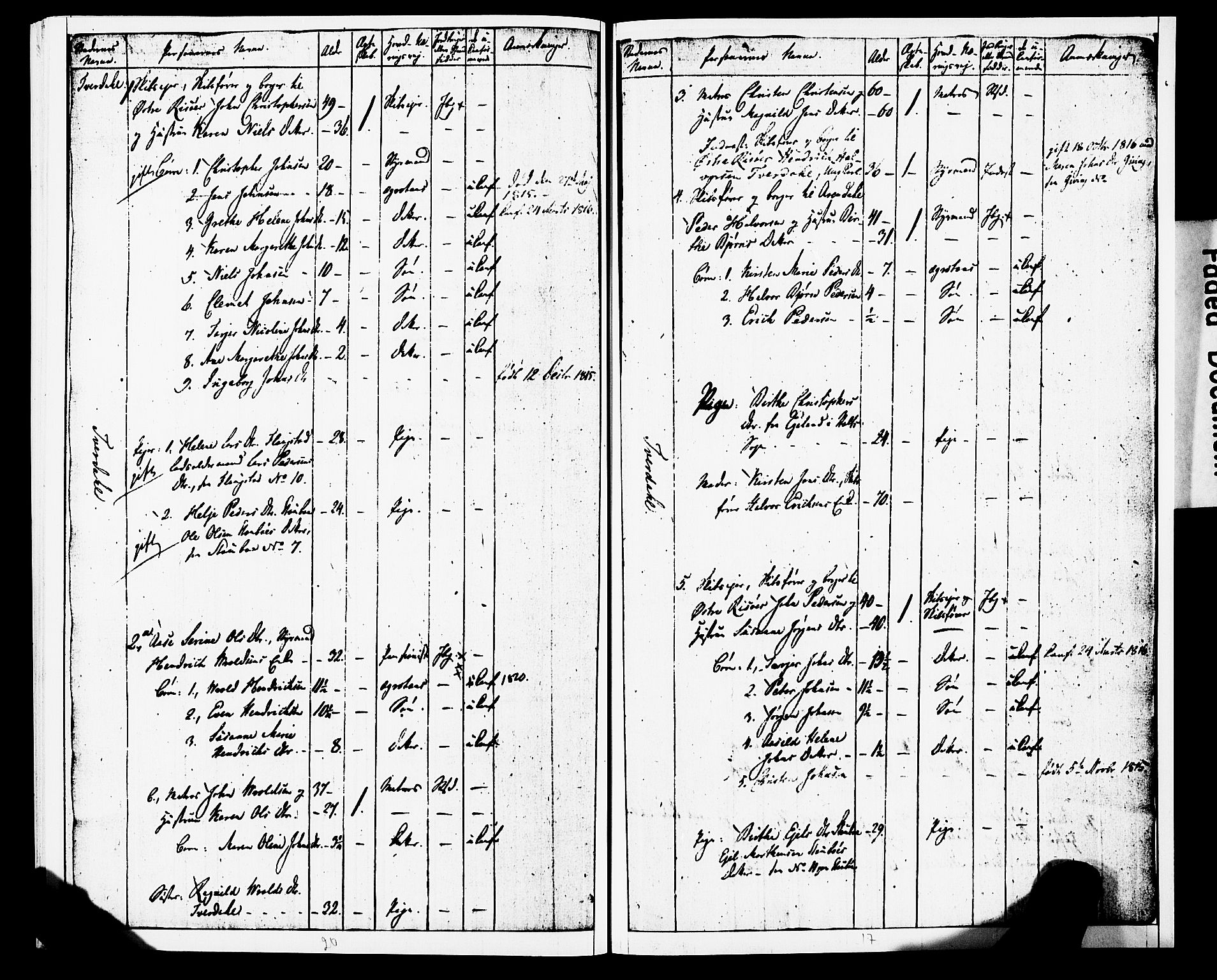 AAKS, Census 1815 for Dypvåg/Flosta, 1815, p. 22