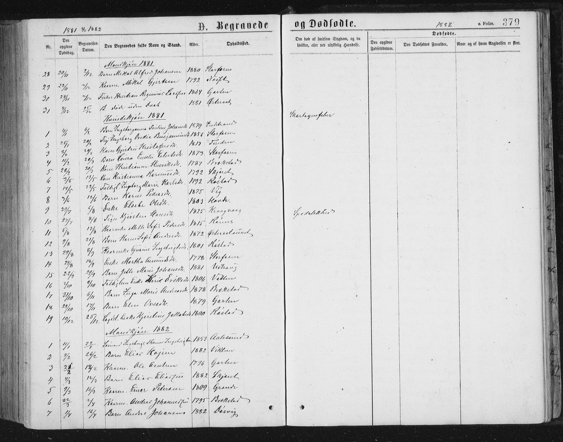 Ministerialprotokoller, klokkerbøker og fødselsregistre - Sør-Trøndelag, SAT/A-1456/659/L0745: Parish register (copy) no. 659C02, 1869-1892, p. 379