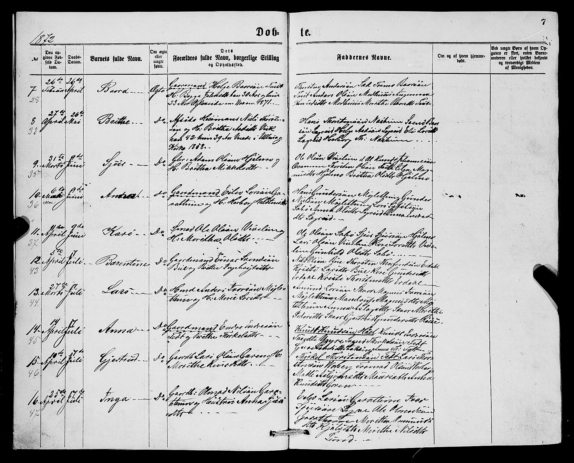 Ullensvang sokneprestembete, SAB/A-78701/H/Hab: Parish register (copy) no. C 2, 1871-1899, p. 7