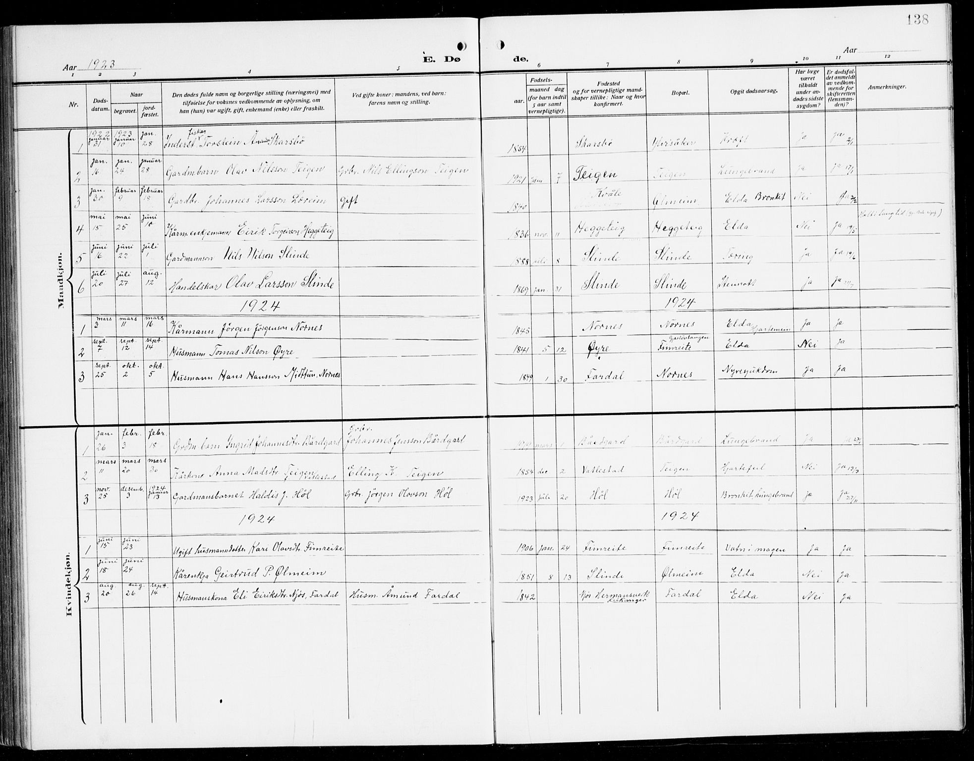 Sogndal sokneprestembete, AV/SAB-A-81301/H/Hab/Habc/L0003: Parish register (copy) no. C 3, 1911-1942, p. 138