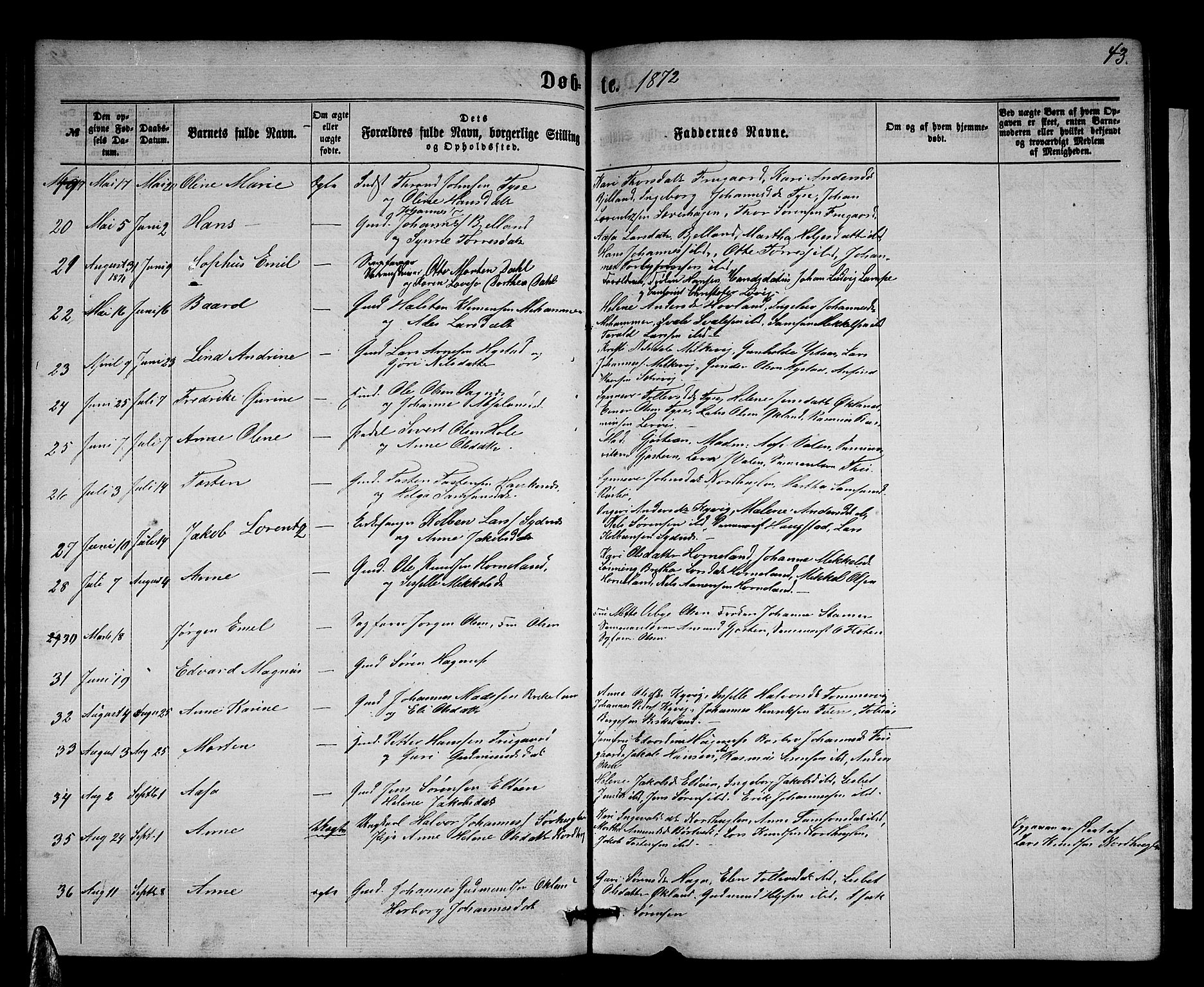 Stord sokneprestembete, SAB/A-78201/H/Hab: Parish register (copy) no. A 1, 1864-1878, p. 43