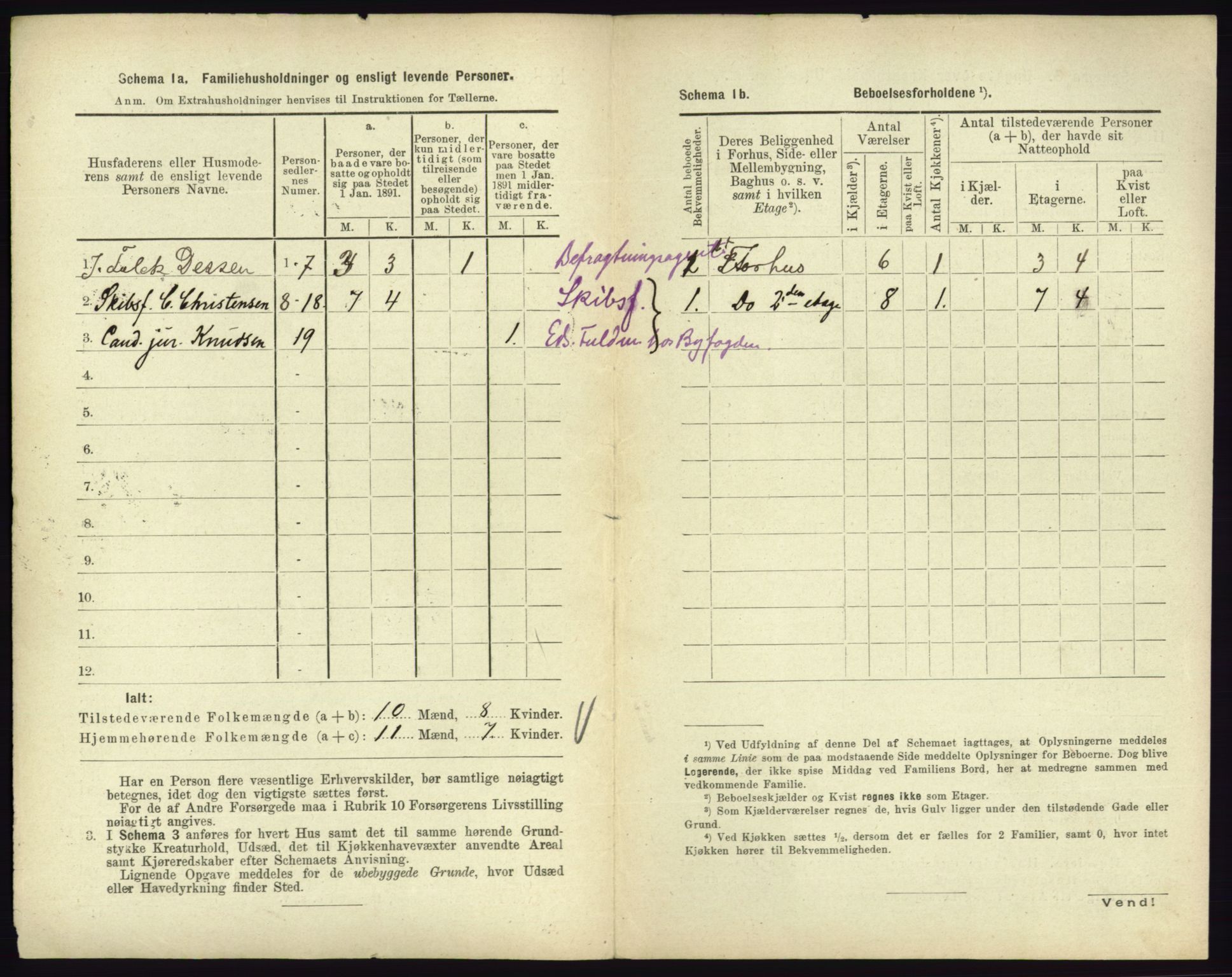 RA, 1891 census for 0705 Tønsberg, 1891, p. 151