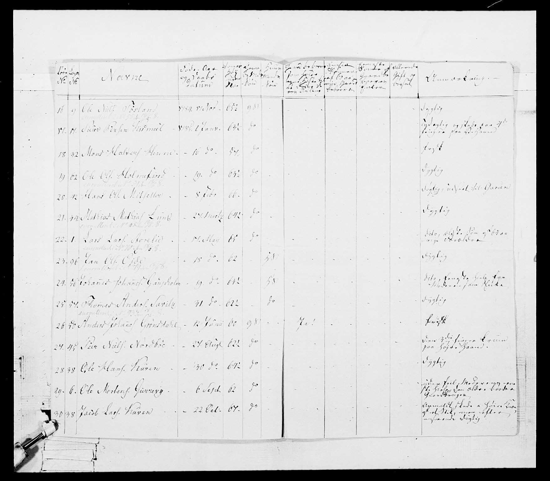 Generalitets- og kommissariatskollegiet, Det kongelige norske kommissariatskollegium, AV/RA-EA-5420/E/Eh/L0098: Bergenhusiske nasjonale infanteriregiment, 1808, p. 170