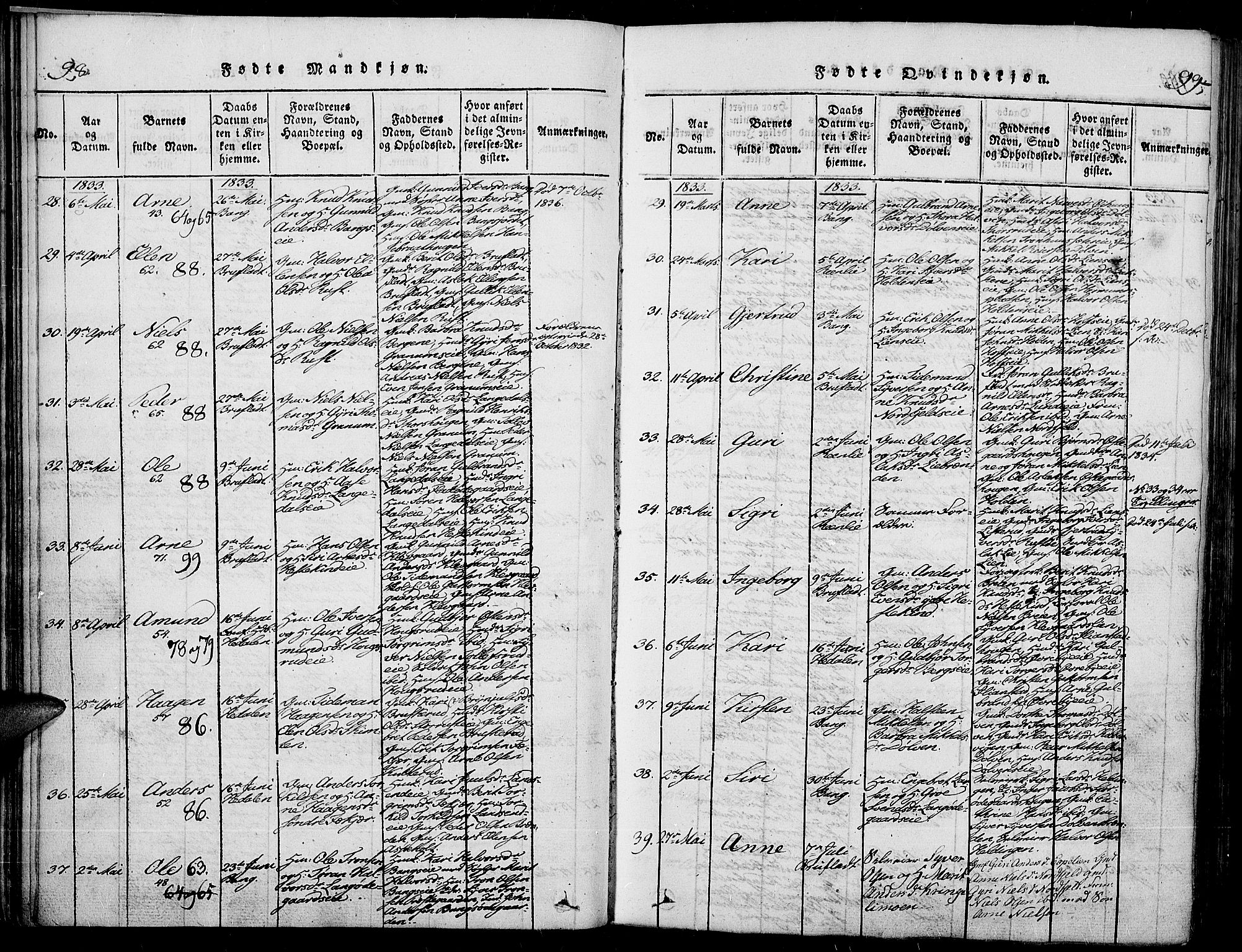 Sør-Aurdal prestekontor, AV/SAH-PREST-128/H/Ha/Haa/L0003: Parish register (official) no. 3, 1825-1840, p. 98-99