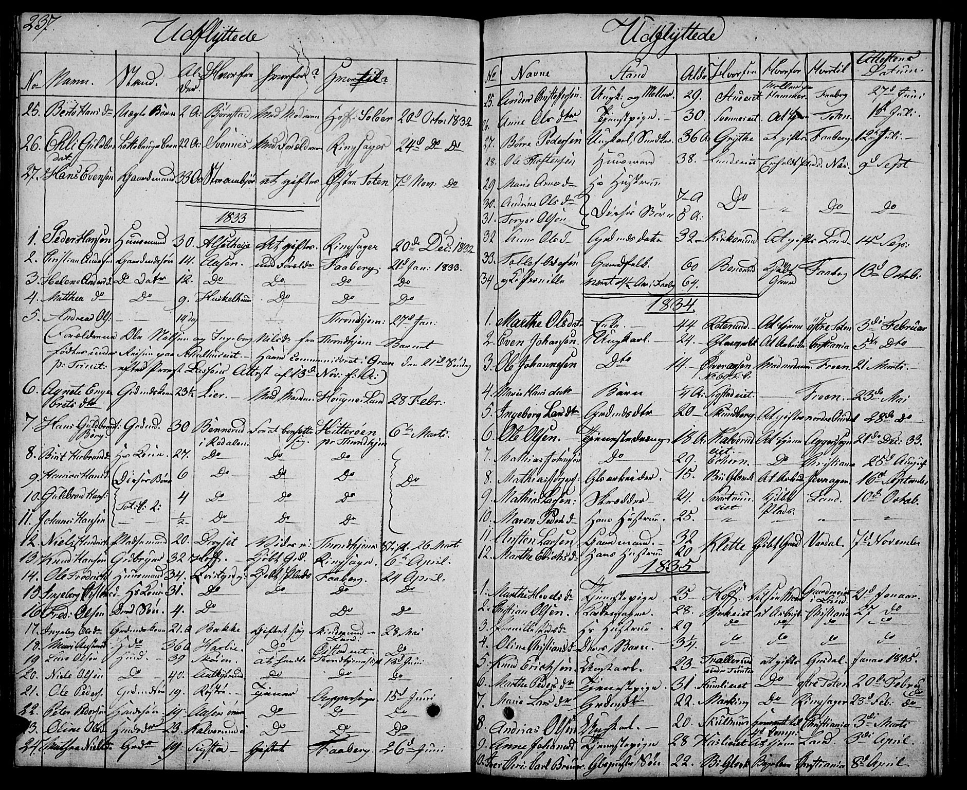 Biri prestekontor, SAH/PREST-096/H/Ha/Hab/L0002: Parish register (copy) no. 2, 1828-1842, p. 237