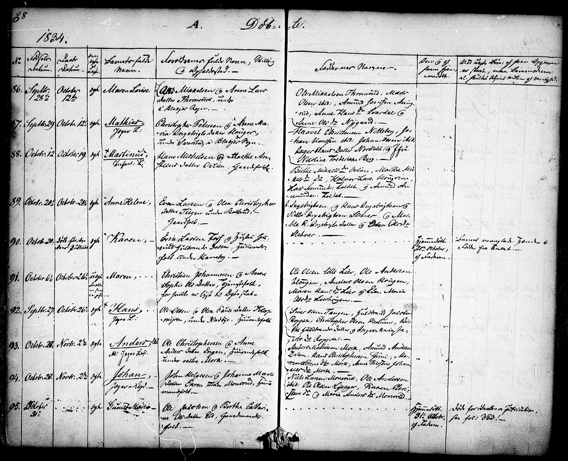 Aurskog prestekontor Kirkebøker, SAO/A-10304a/F/Fa/L0006: Parish register (official) no. I 6, 1829-1853, p. 38