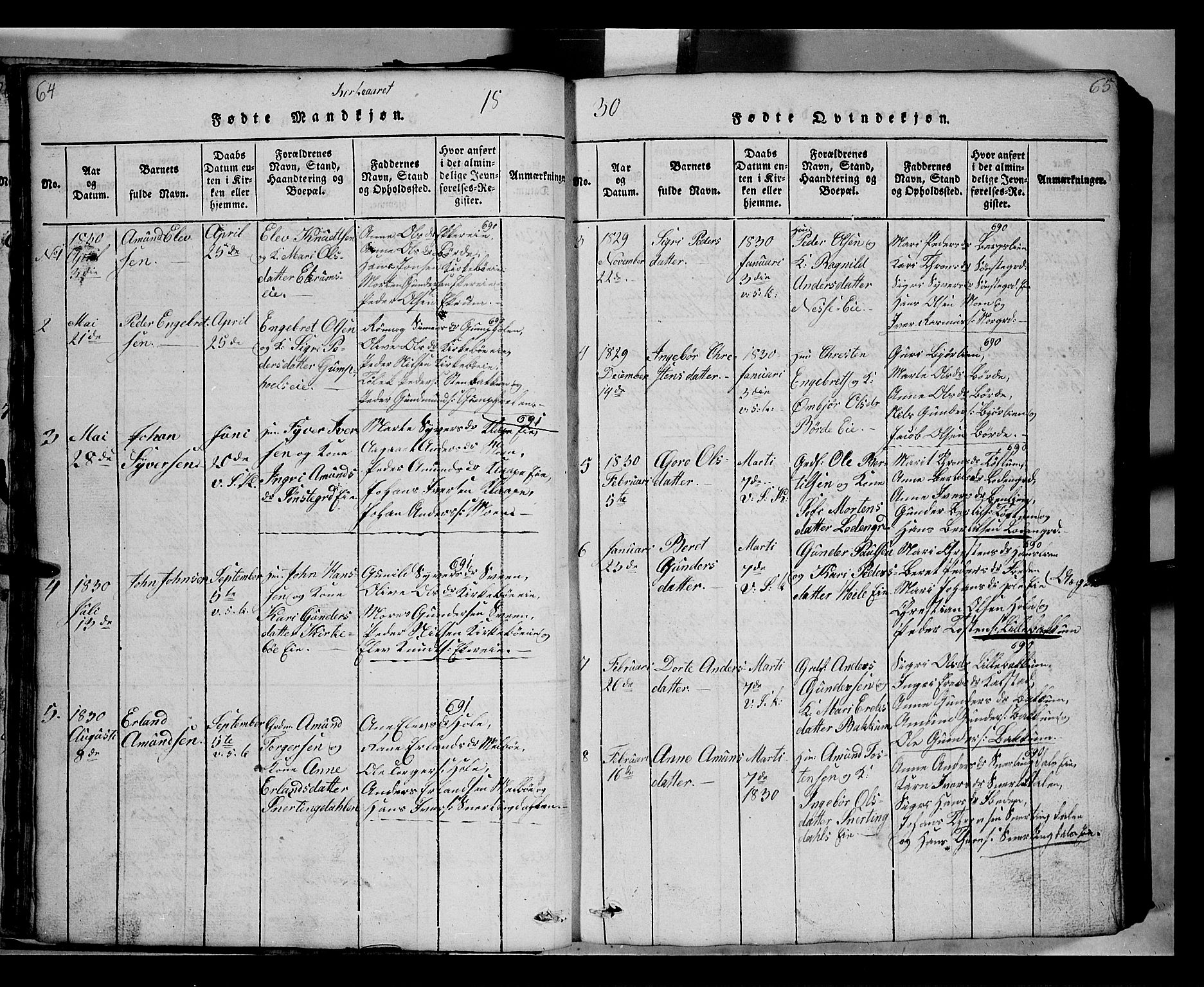 Gausdal prestekontor, AV/SAH-PREST-090/H/Ha/Hab/L0002: Parish register (copy) no. 2, 1818-1874, p. 64-65