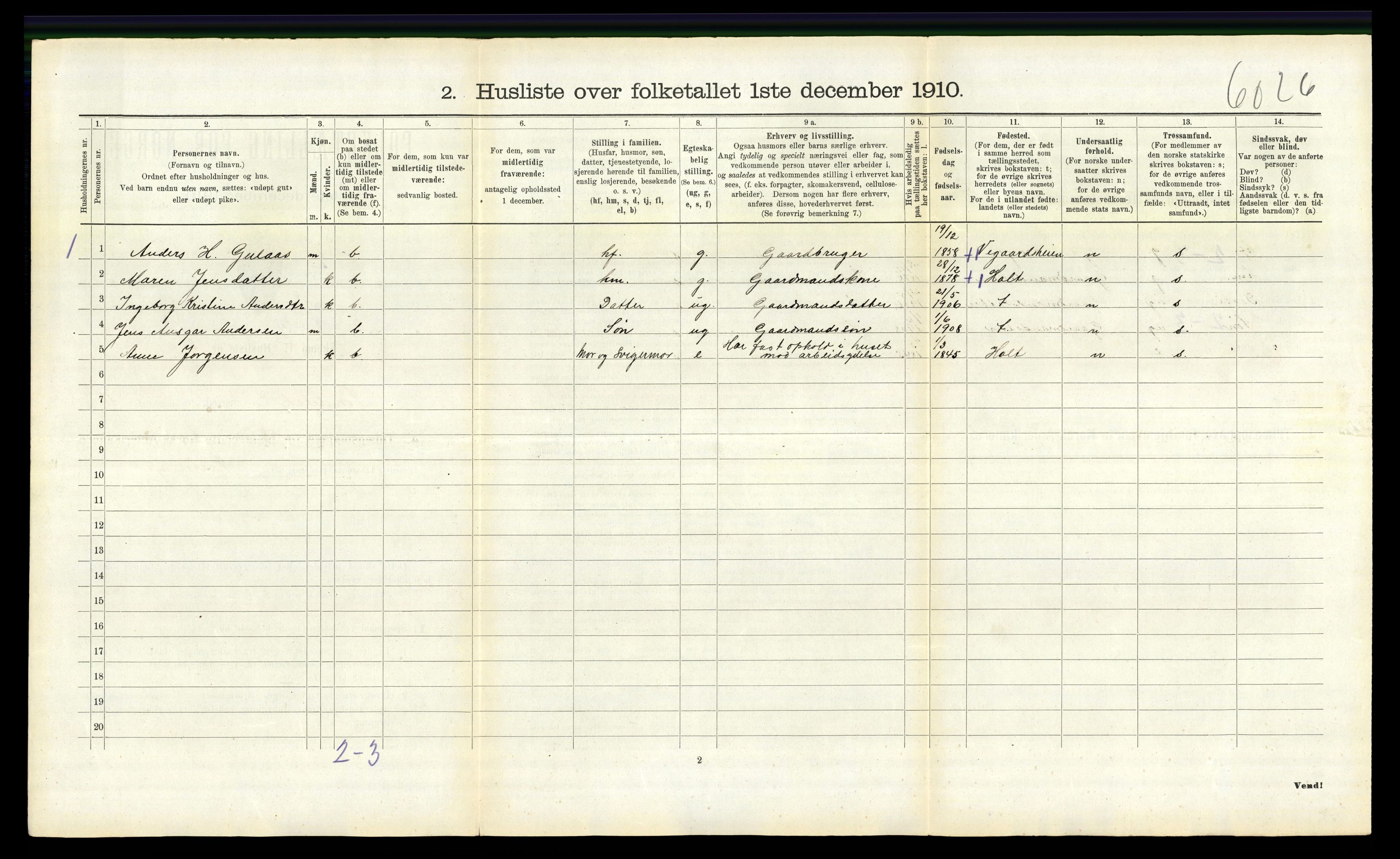 RA, 1910 census for Søndeled, 1910, p. 897