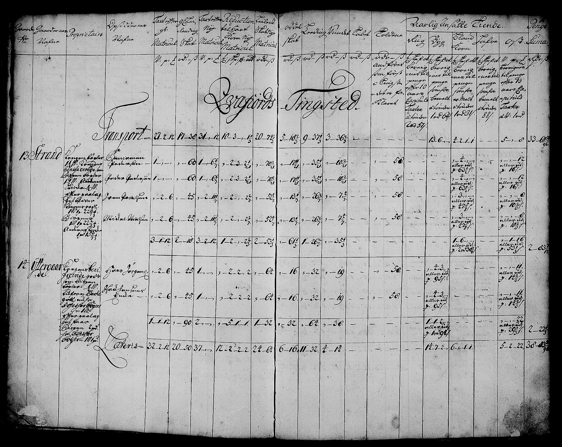 Rentekammeret inntil 1814, Realistisk ordnet avdeling, AV/RA-EA-4070/N/Nb/Nbf/L0179: Senja matrikkelprotokoll, 1723, p. 8