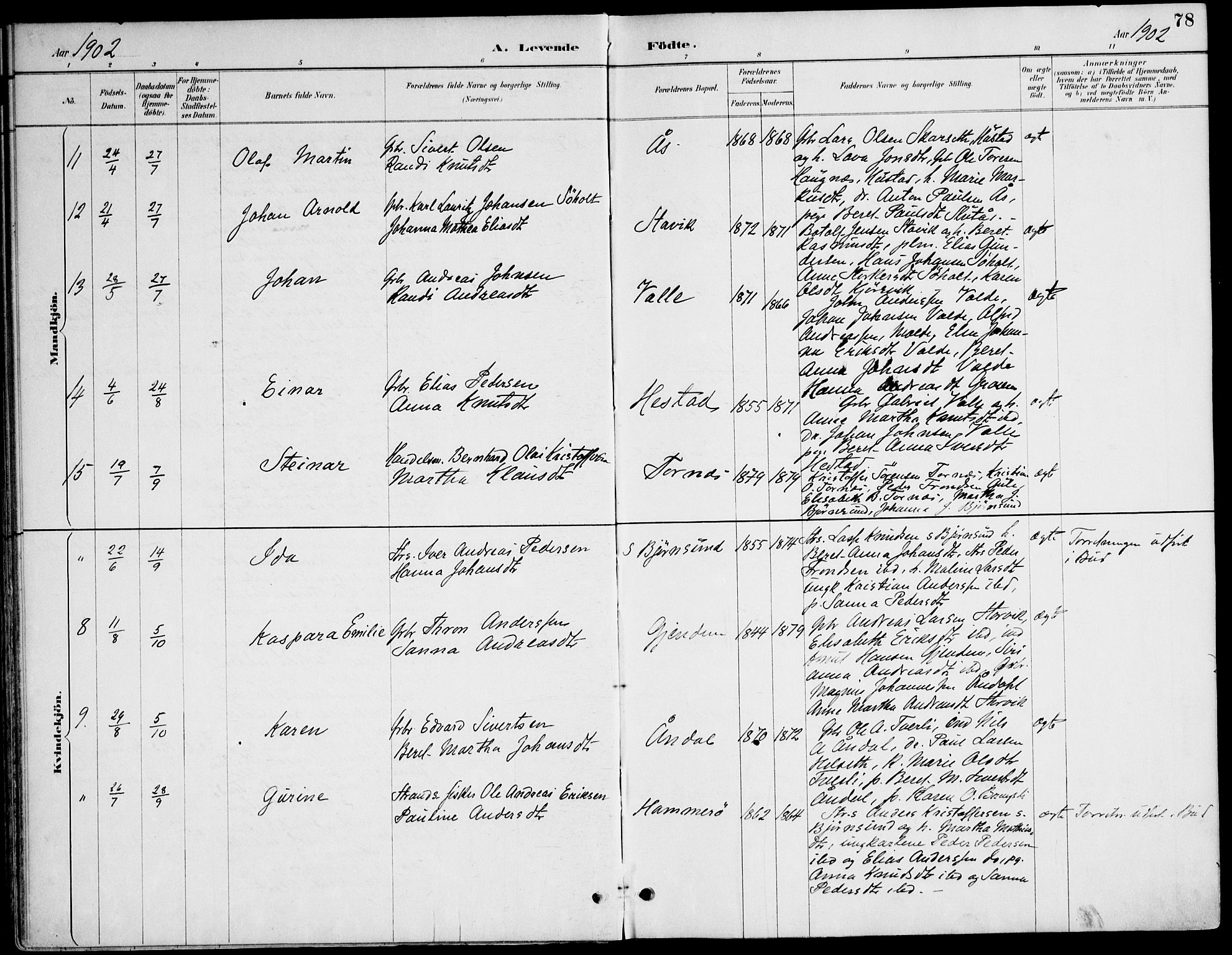 Ministerialprotokoller, klokkerbøker og fødselsregistre - Møre og Romsdal, AV/SAT-A-1454/565/L0750: Parish register (official) no. 565A04, 1887-1905, p. 78