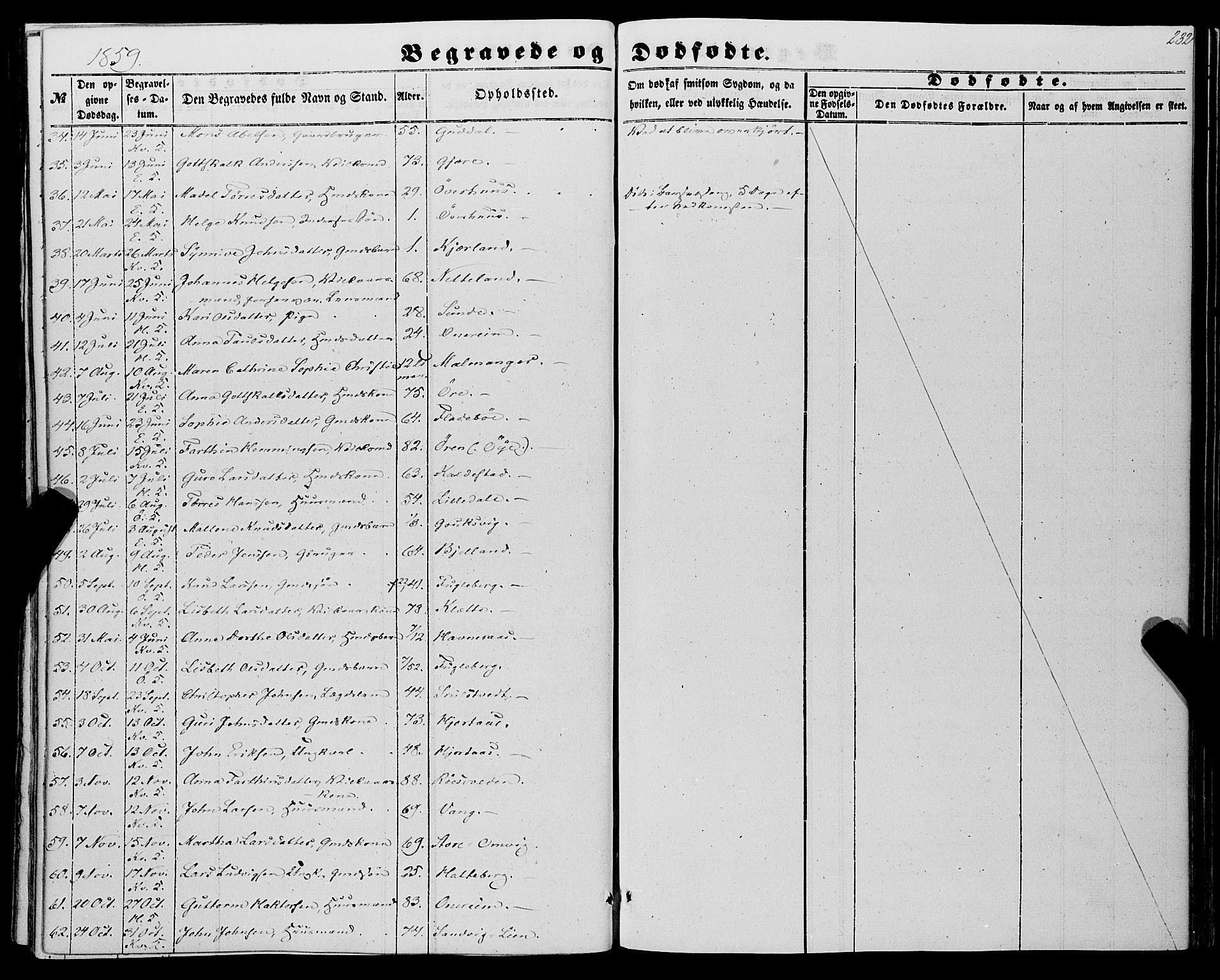 Kvinnherad sokneprestembete, SAB/A-76401/H/Haa: Parish register (official) no. A 8, 1854-1872, p. 232
