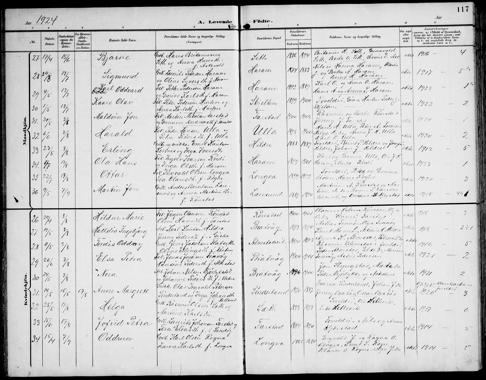 Ministerialprotokoller, klokkerbøker og fødselsregistre - Møre og Romsdal, AV/SAT-A-1454/536/L0511: Parish register (copy) no. 536C06, 1899-1944, p. 117