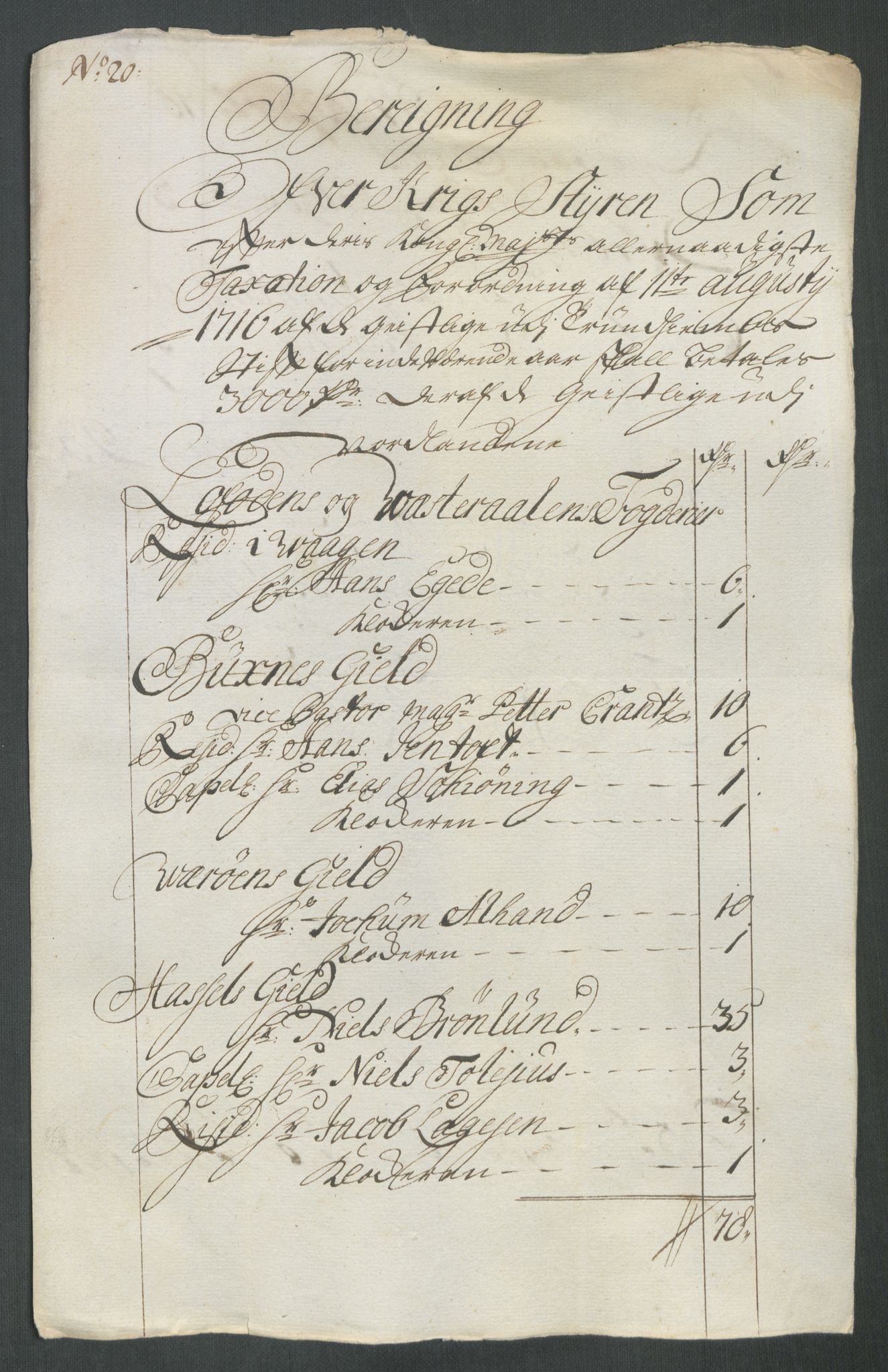 Rentekammeret inntil 1814, Reviderte regnskaper, Fogderegnskap, AV/RA-EA-4092/R67/L4682: Fogderegnskap Vesterålen, Andenes og Lofoten, 1716, p. 141