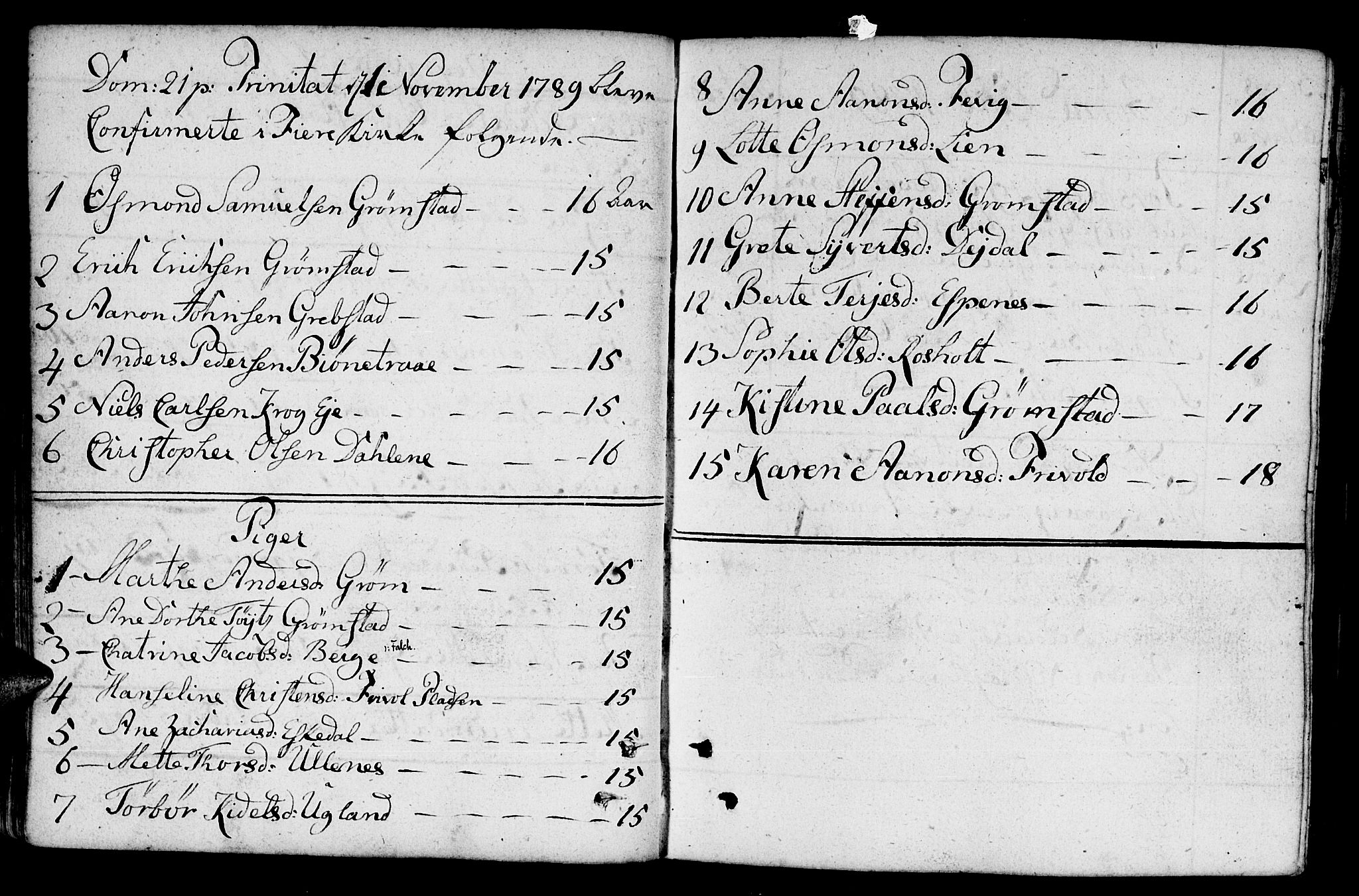 Fjære sokneprestkontor, AV/SAK-1111-0011/F/Fb/L0005: Parish register (copy) no. B 5, 1785-1803, p. 68