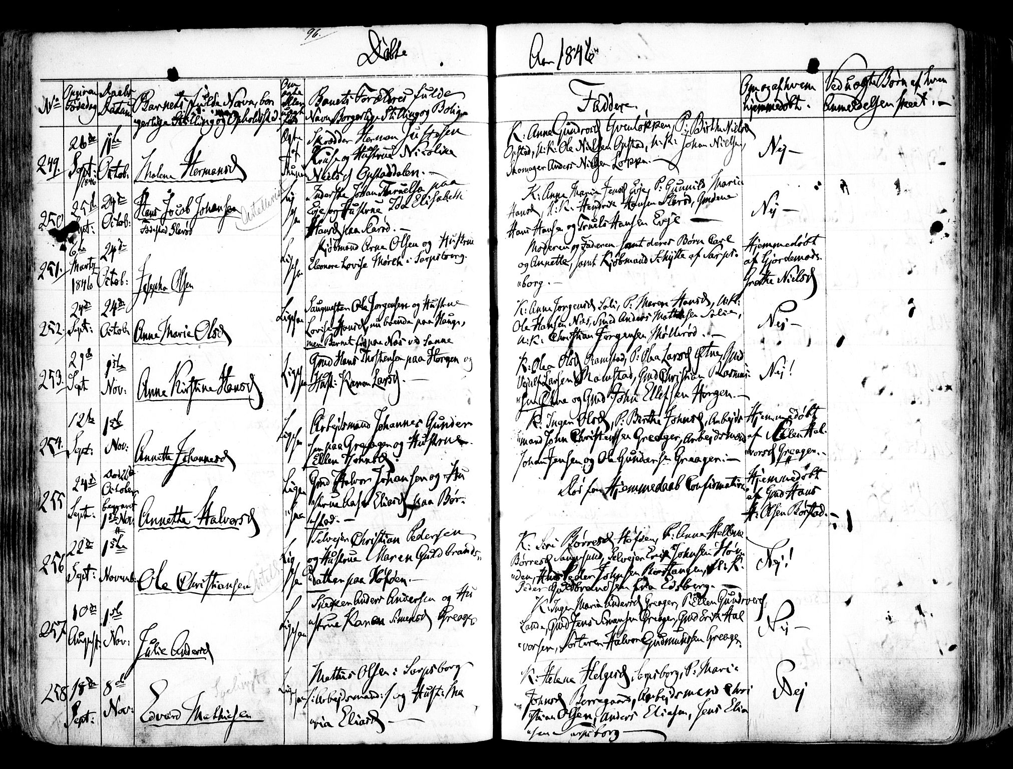 Tune prestekontor Kirkebøker, SAO/A-2007/F/Fa/L0009: Parish register (official) no. 9, 1842-1846, p. 96