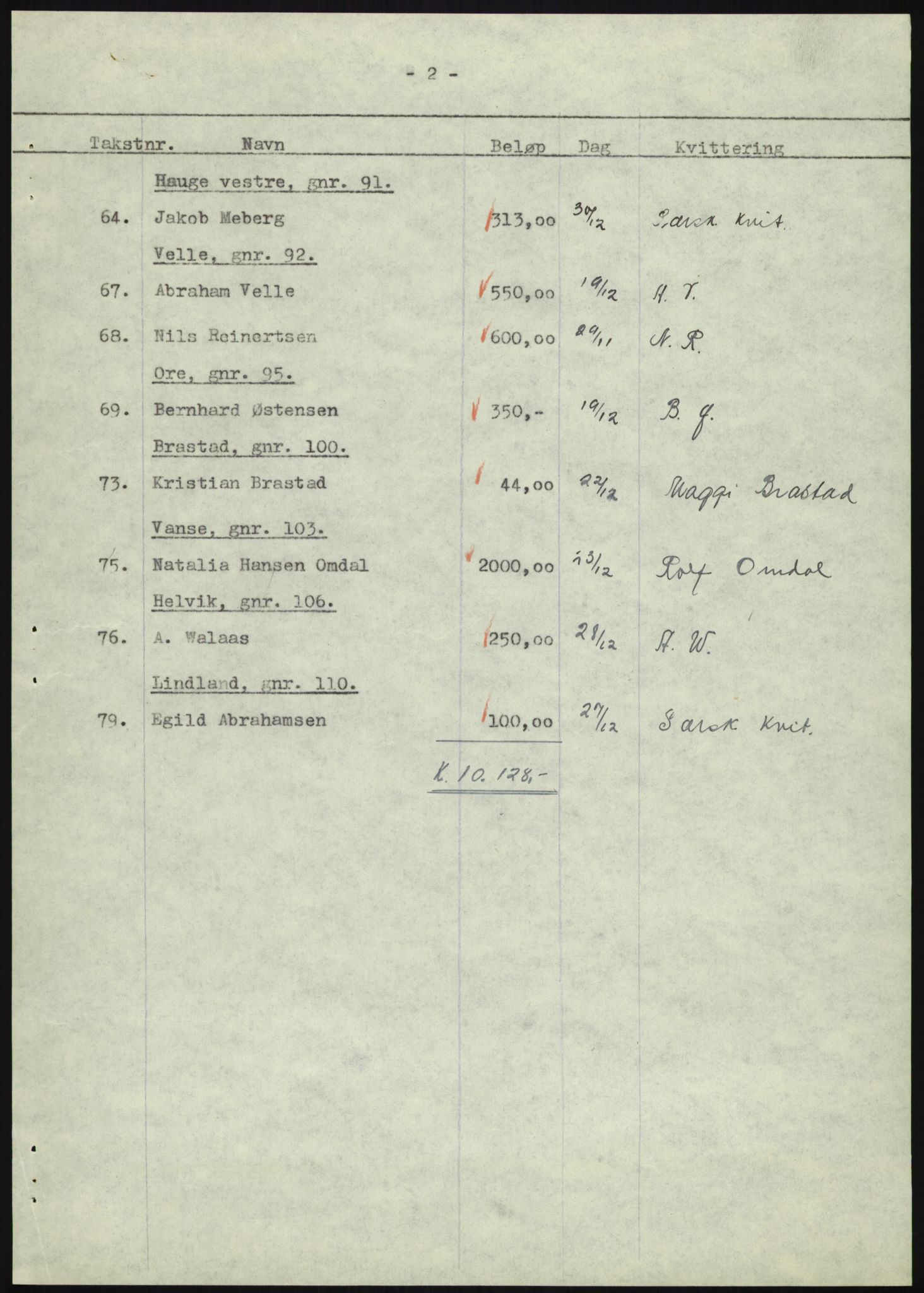 Forsvarsdepartementet, 10. kontor / Oppgjørskontoret, AV/RA-RAFA-1225/D/Db/L0180: Lista oppgjørskontor, 1942-1952, p. 1134