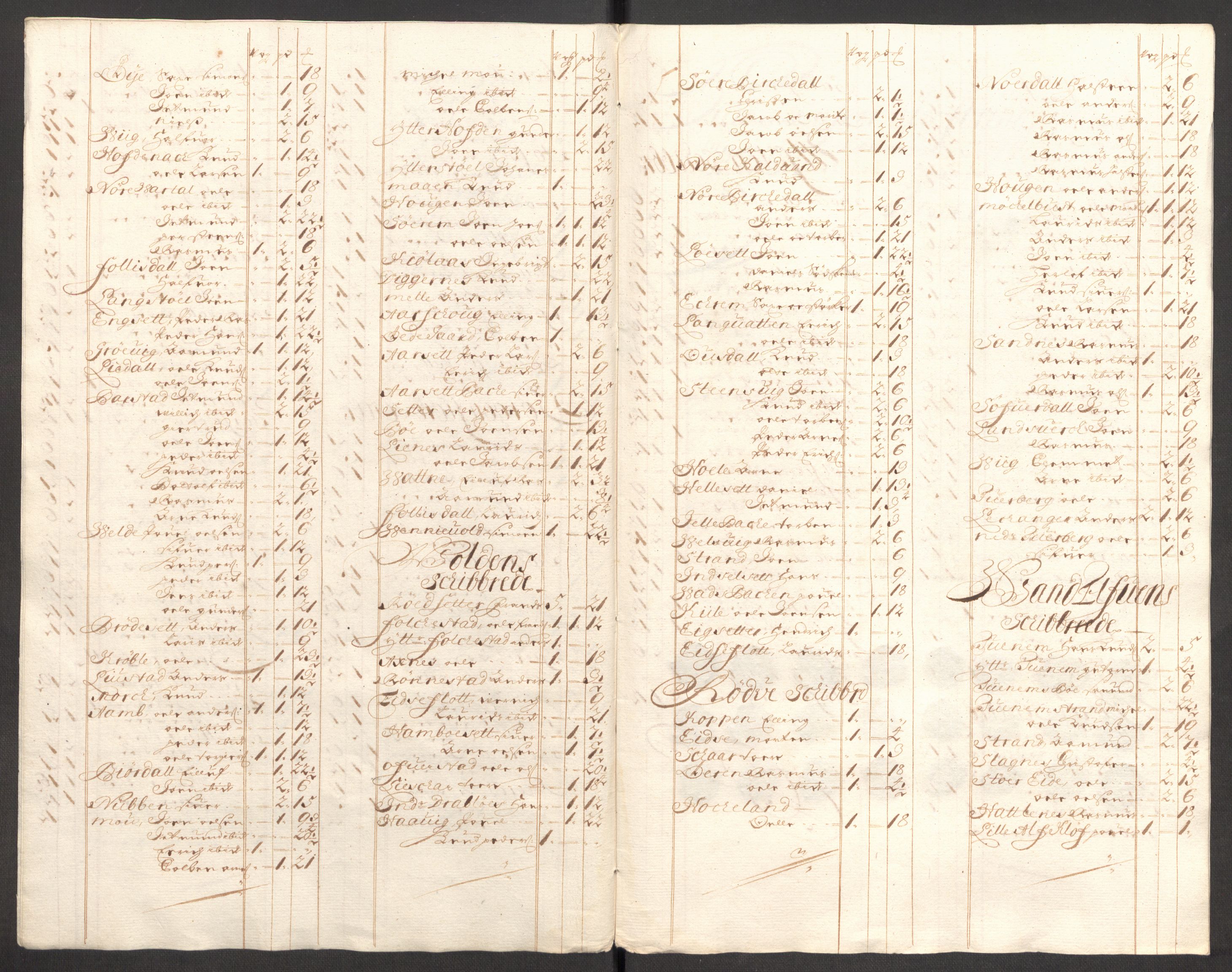 Rentekammeret inntil 1814, Reviderte regnskaper, Fogderegnskap, AV/RA-EA-4092/R54/L3556: Fogderegnskap Sunnmøre, 1696-1698, p. 370