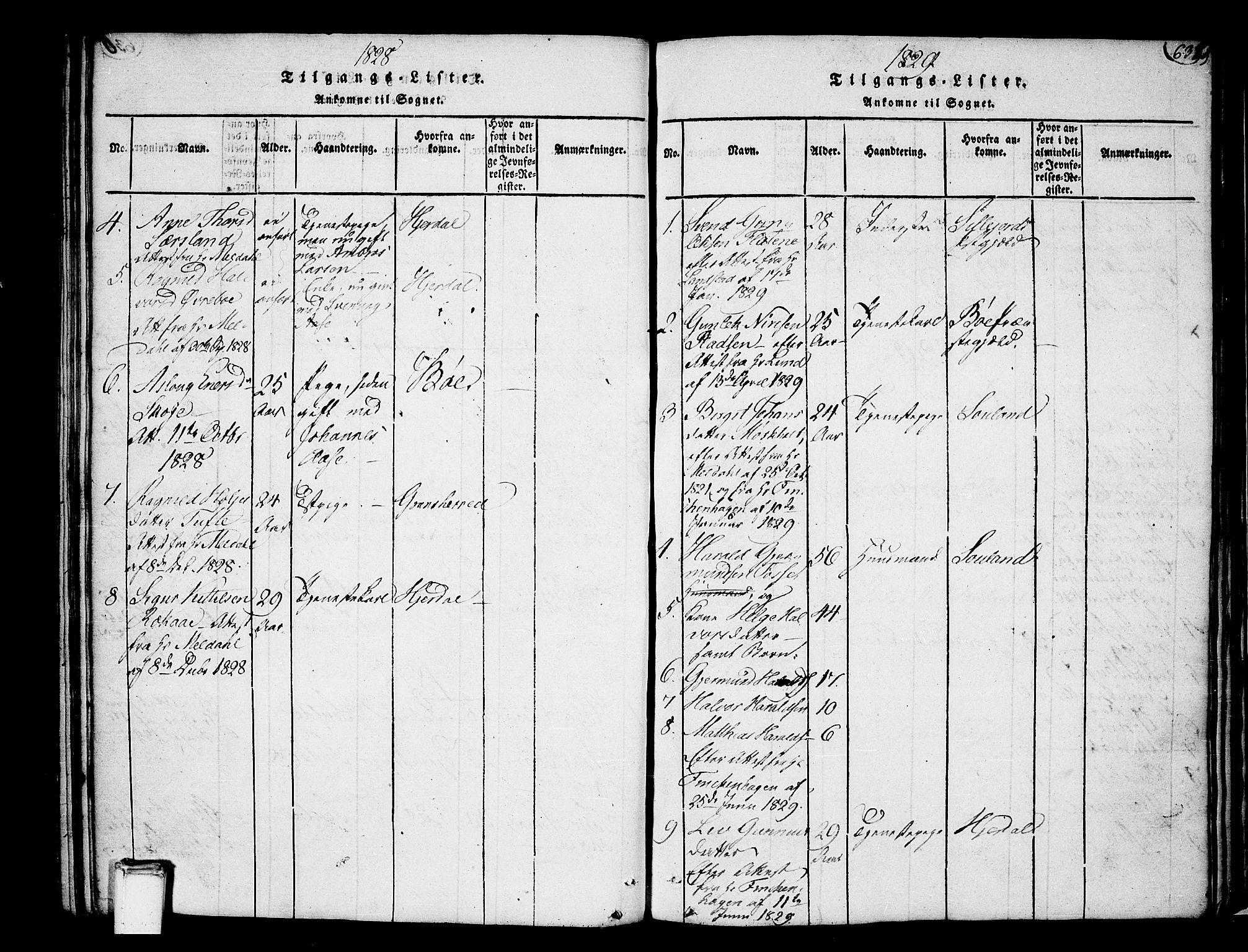 Heddal kirkebøker, AV/SAKO-A-268/F/Fa/L0005: Parish register (official) no. I 5, 1814-1837, p. 631-632