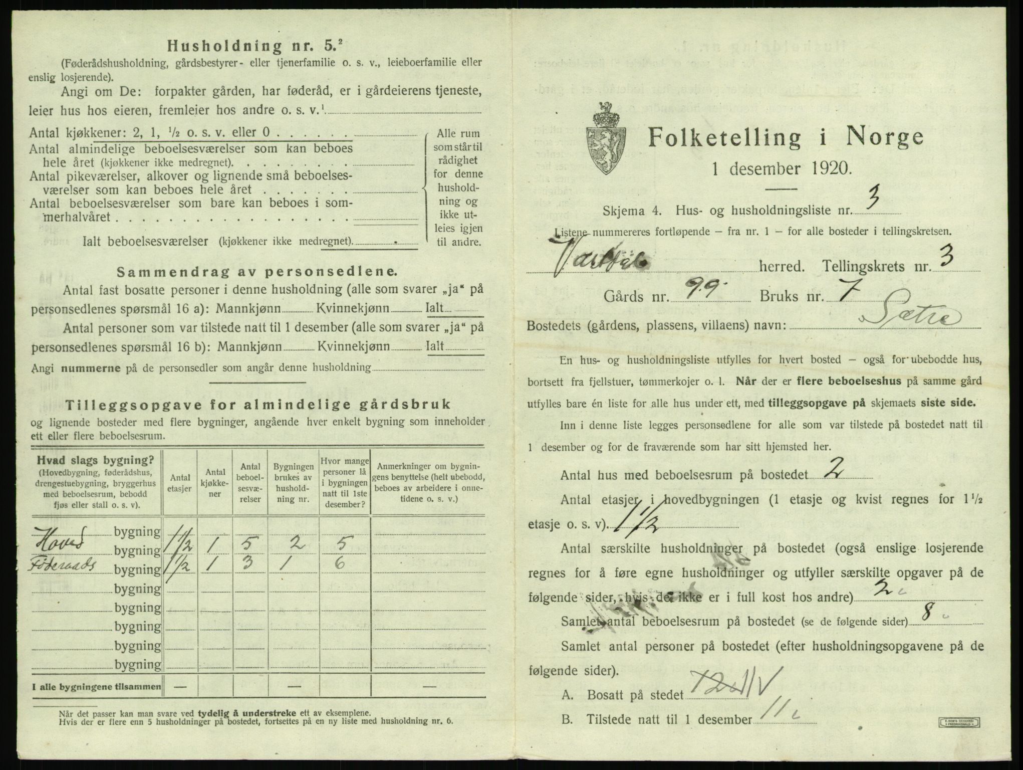 SAT, 1920 census for Vartdal, 1920, p. 157