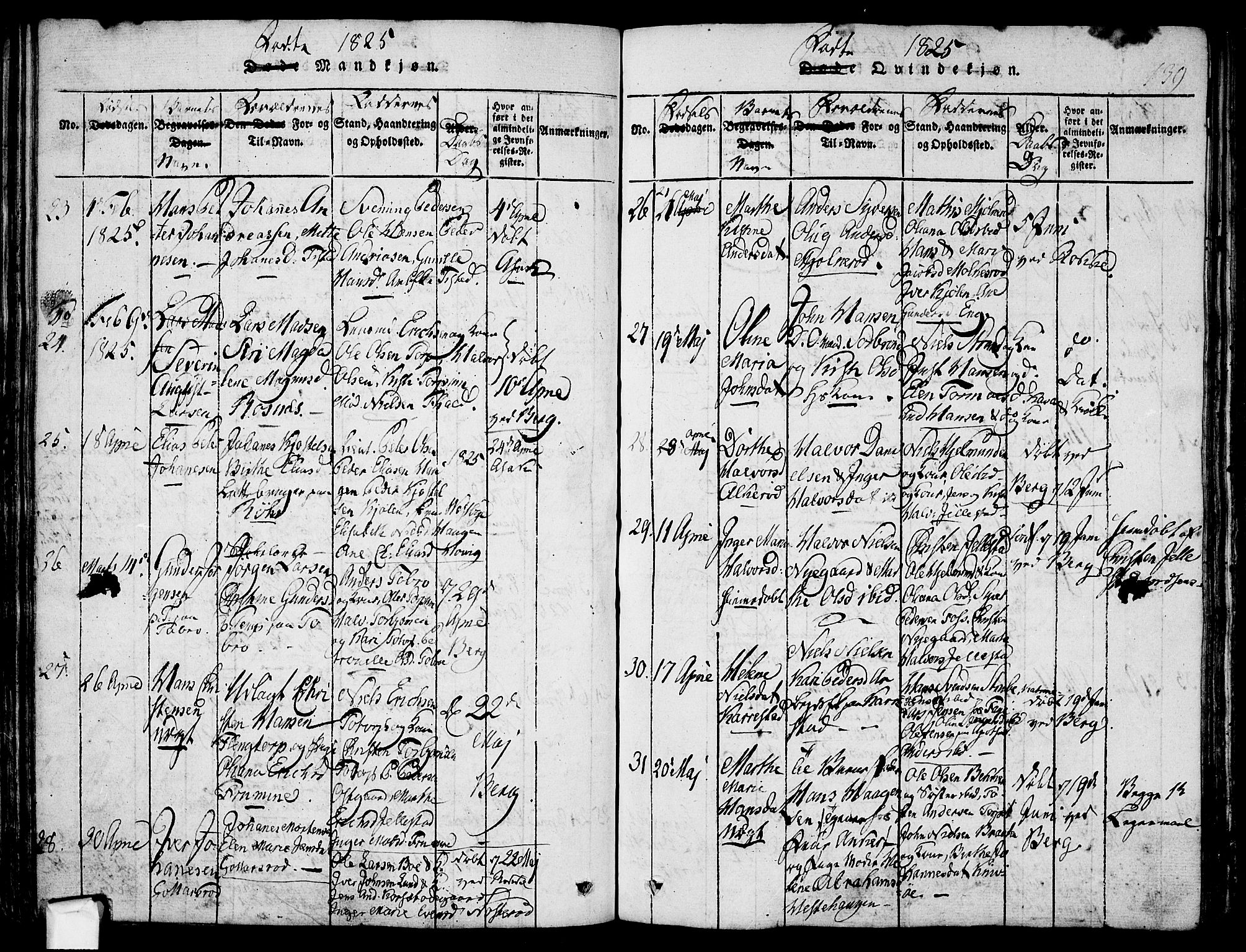 Berg prestekontor Kirkebøker, SAO/A-10902/F/Fa/L0002: Parish register (official) no. I 2, 1815-1831, p. 139