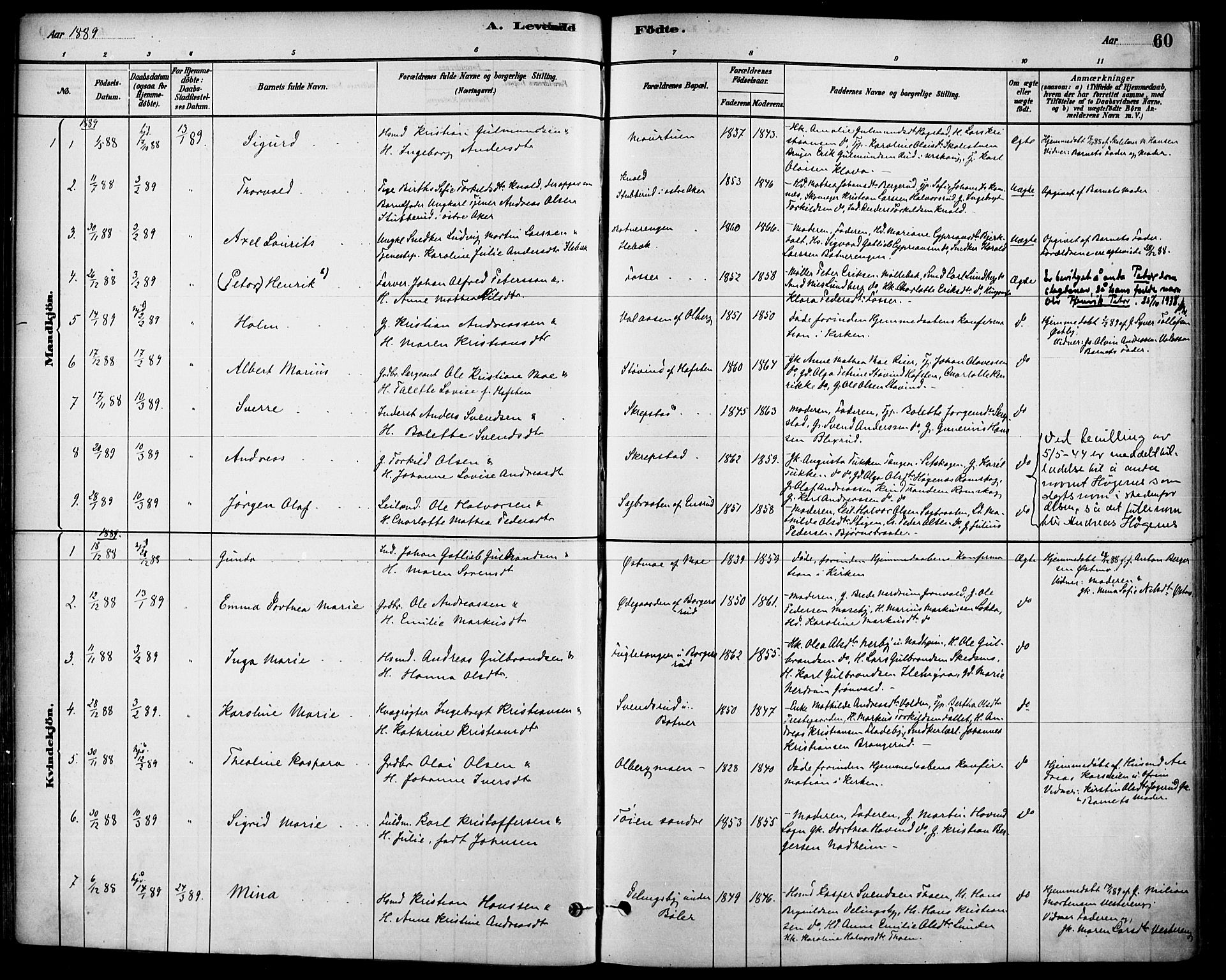 Høland prestekontor Kirkebøker, SAO/A-10346a/F/Fa/L0013: Parish register (official) no. I 13, 1880-1897, p. 60