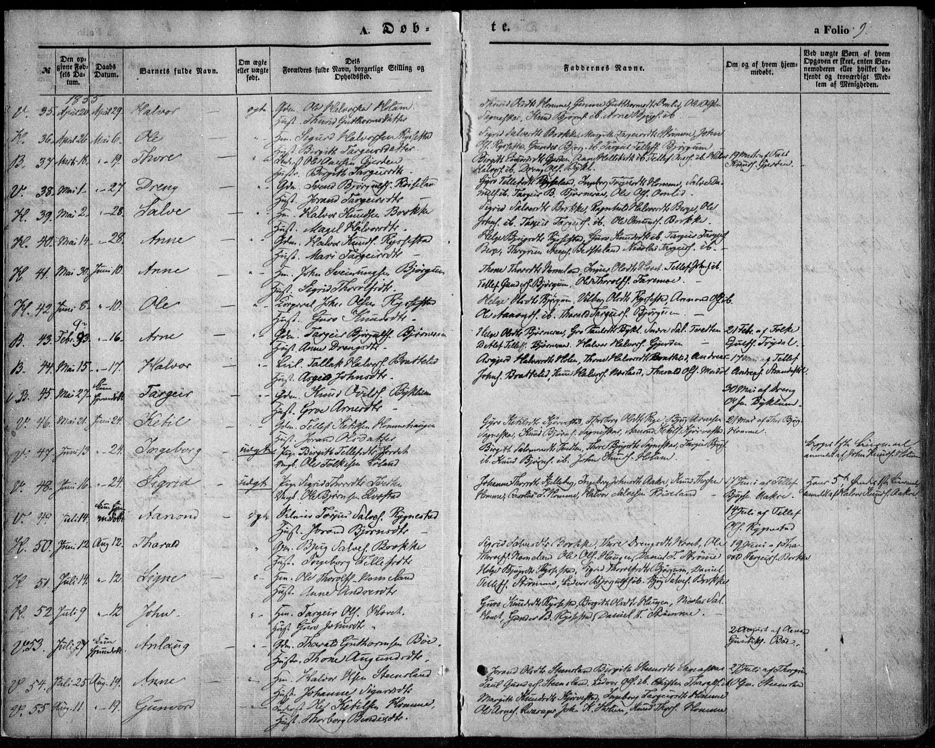 Valle sokneprestkontor, SAK/1111-0044/F/Fa/Fac/L0007: Parish register (official) no. A 7, 1854-1868, p. 9