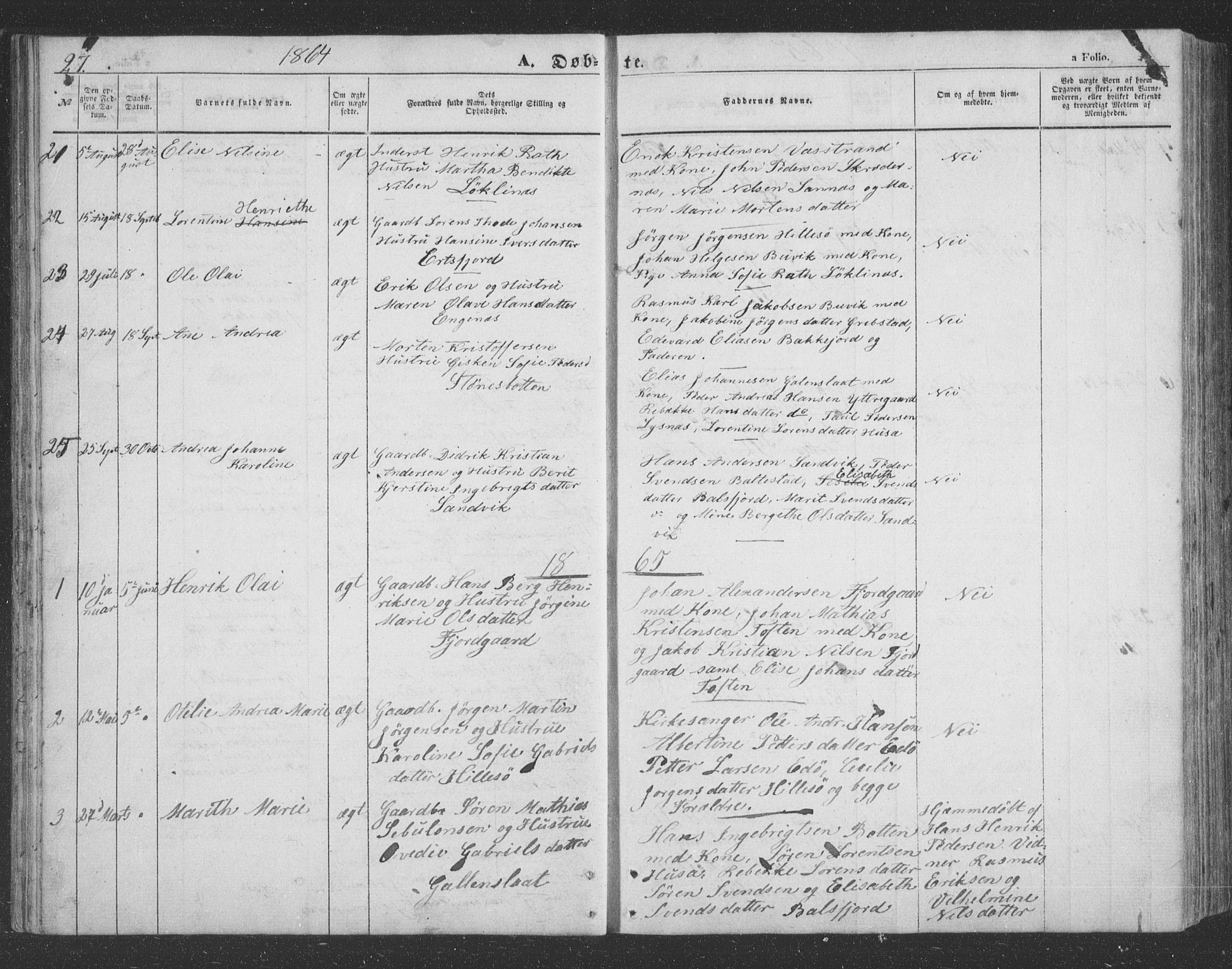 Lenvik sokneprestembete, SATØ/S-1310/H/Ha/Hab/L0020klokker: Parish register (copy) no. 20, 1855-1883, p. 27