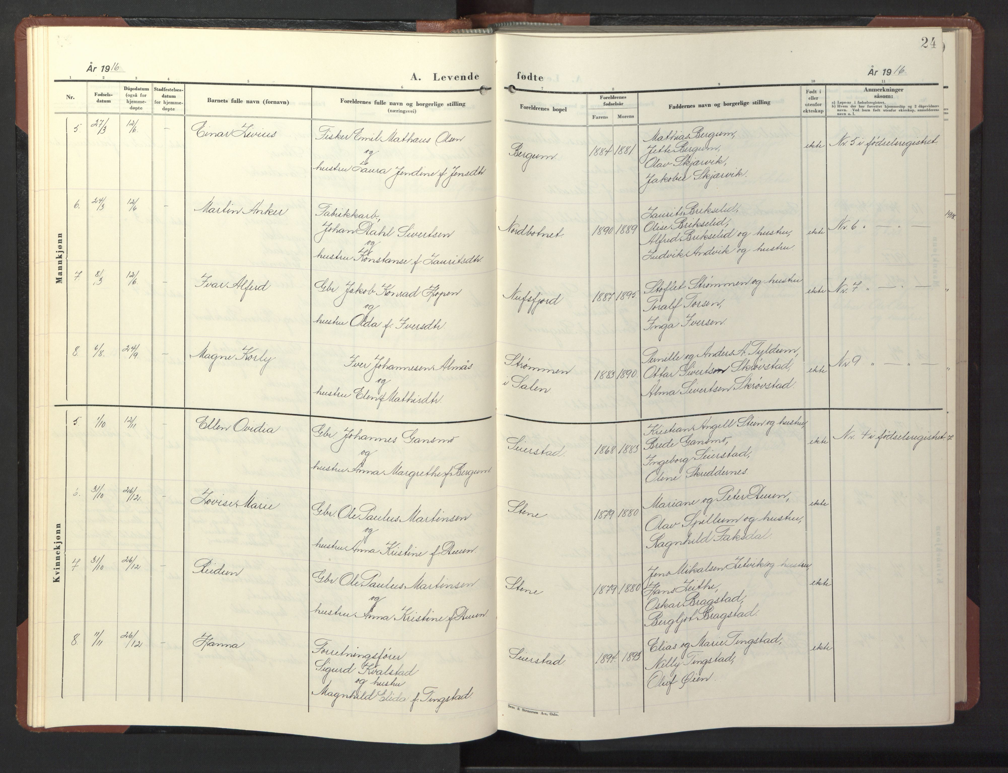 Ministerialprotokoller, klokkerbøker og fødselsregistre - Nord-Trøndelag, SAT/A-1458/773/L0625: Parish register (copy) no. 773C01, 1910-1952, p. 24