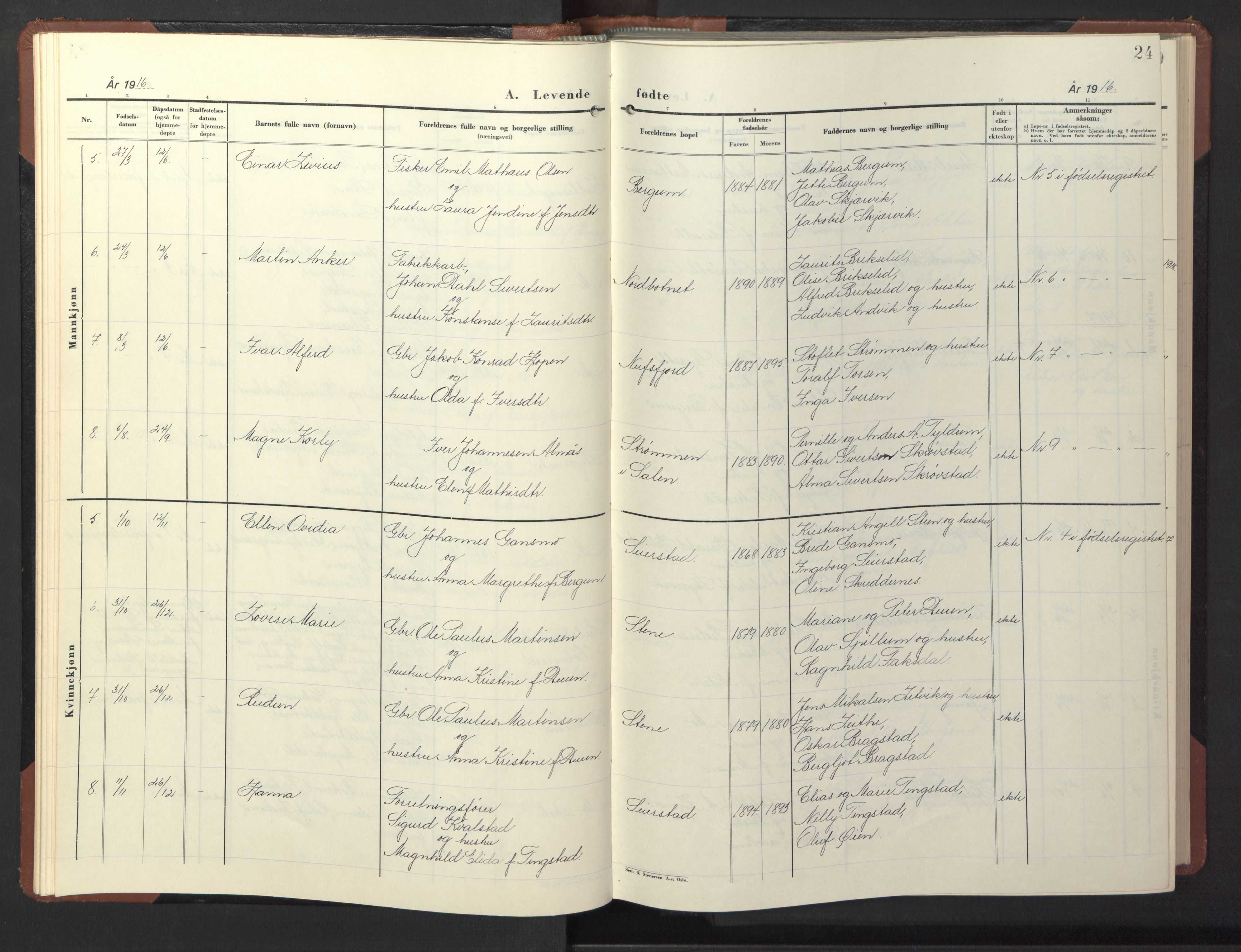 Ministerialprotokoller, klokkerbøker og fødselsregistre - Nord-Trøndelag, AV/SAT-A-1458/773/L0625: Parish register (copy) no. 773C01, 1910-1952, p. 24