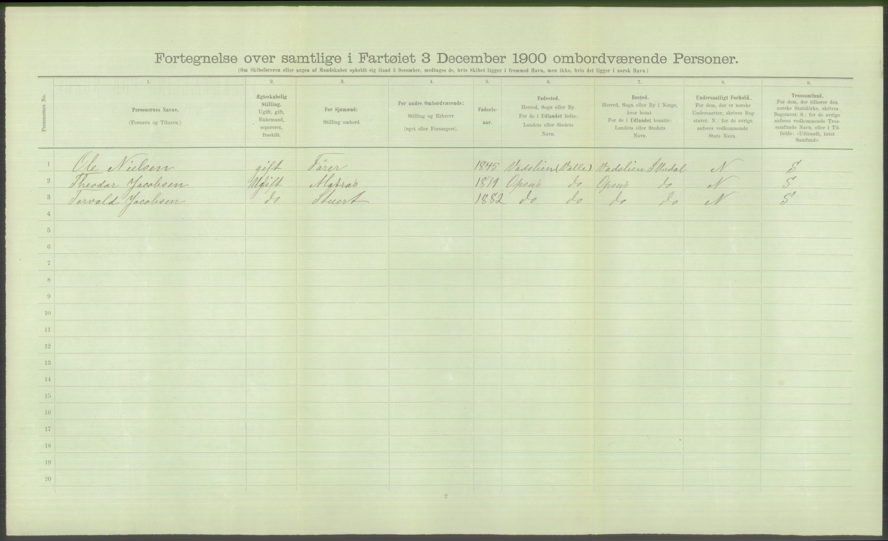 RA, 1900 Census - ship lists from ships in Norwegian harbours, harbours abroad and at sea, 1900, p. 814