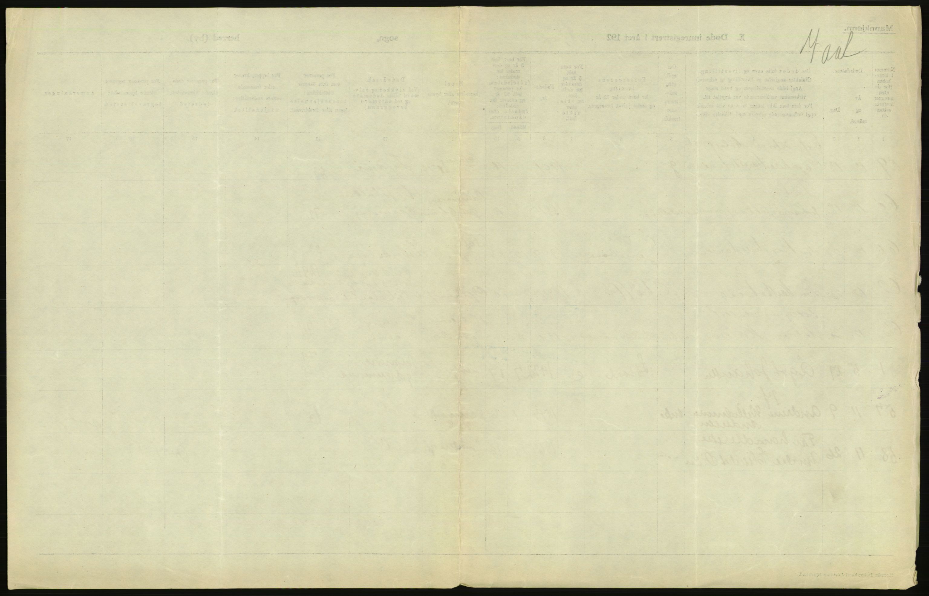 Statistisk sentralbyrå, Sosiodemografiske emner, Befolkning, RA/S-2228/D/Df/Dfc/Dfcc/L0010: Kristiania: Døde, dødfødte, 1923, p. 139