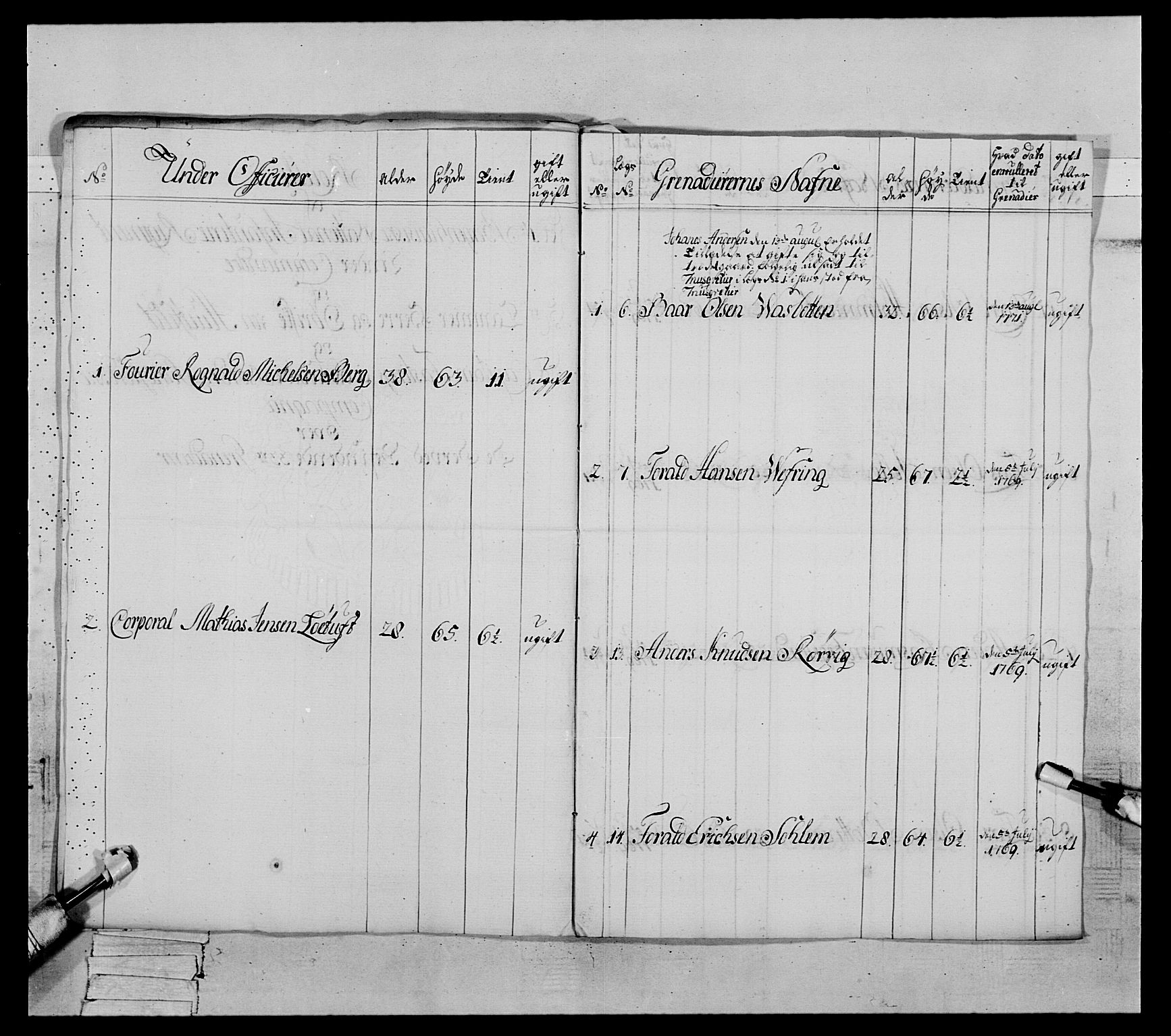 Generalitets- og kommissariatskollegiet, Det kongelige norske kommissariatskollegium, AV/RA-EA-5420/E/Eh/L0089: 1. Bergenhusiske nasjonale infanteriregiment, 1769-1773, p. 201