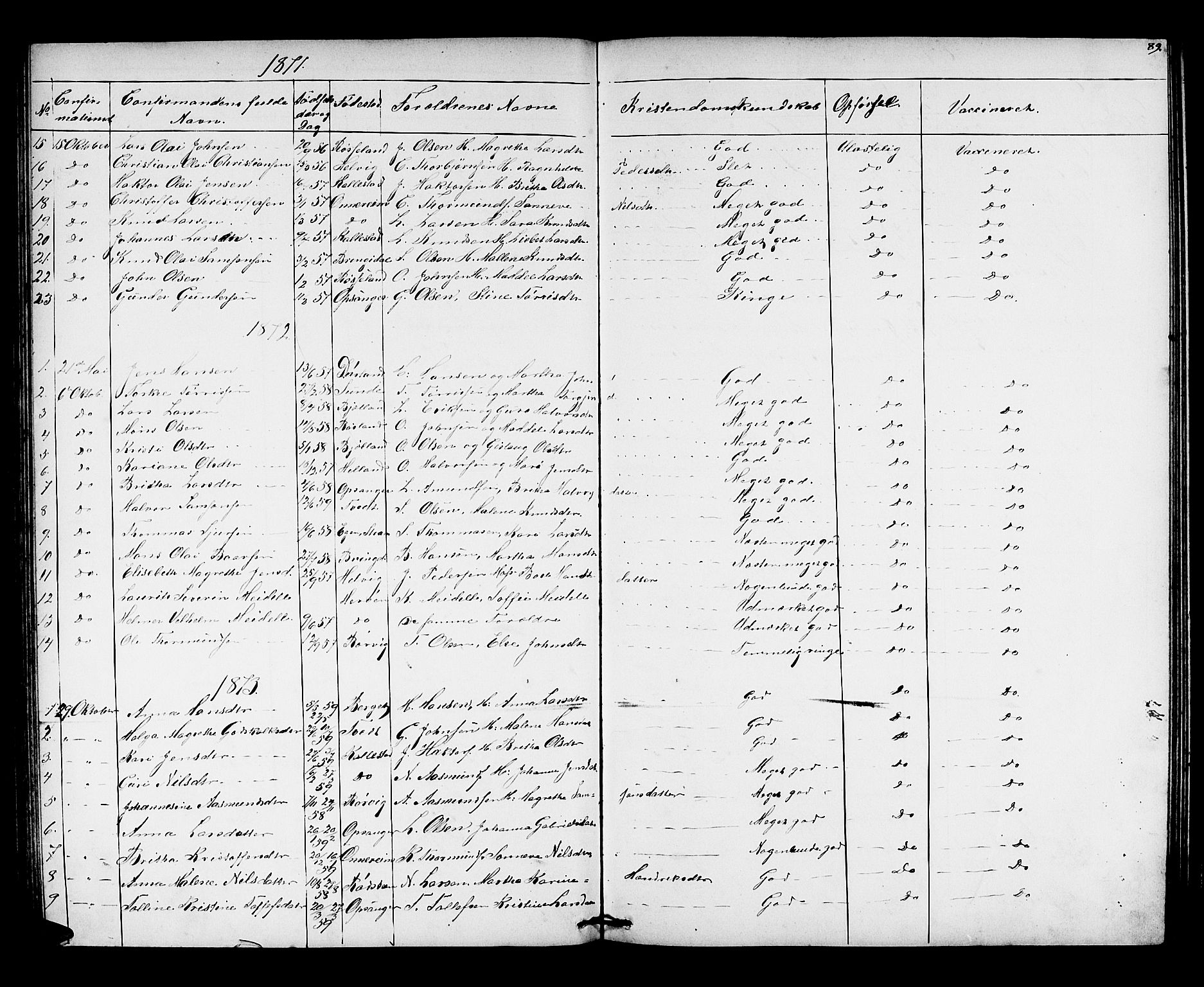 Husnes Sokneprestembete, AV/SAB-A-75901/H/Hab: Parish register (copy) no. A 1, 1856-1880, p. 89