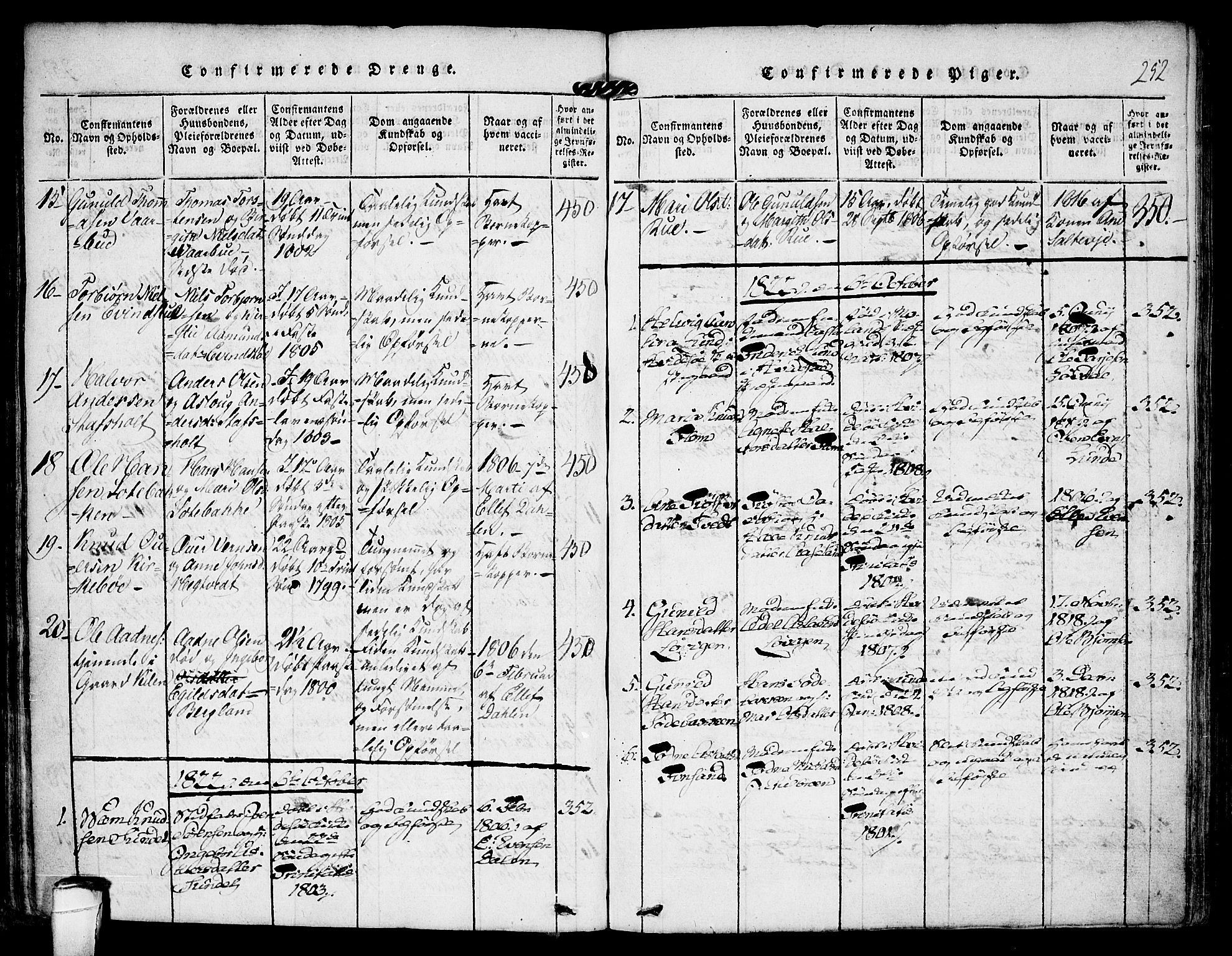Kviteseid kirkebøker, SAKO/A-276/F/Fa/L0005: Parish register (official) no. I 5, 1815-1836, p. 252