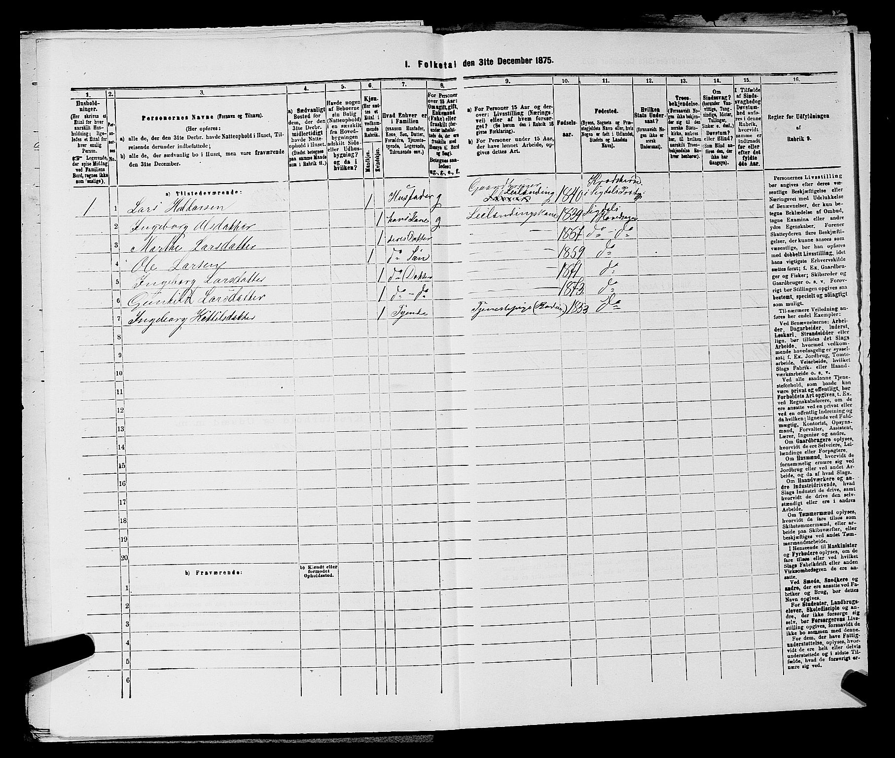 SAKO, 1875 census for 0621P Sigdal, 1875, p. 1152