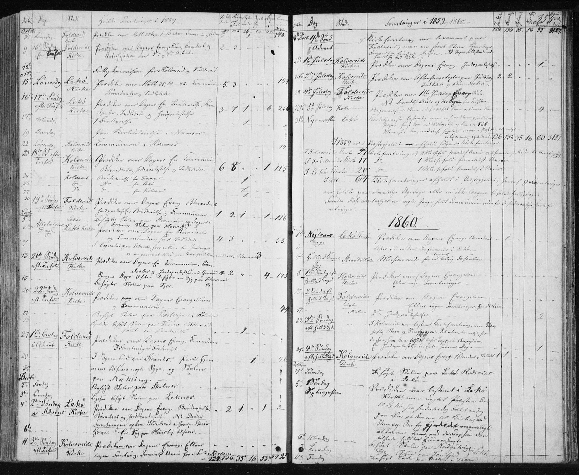 Ministerialprotokoller, klokkerbøker og fødselsregistre - Nord-Trøndelag, AV/SAT-A-1458/780/L0641: Parish register (official) no. 780A06, 1857-1874, p. 355