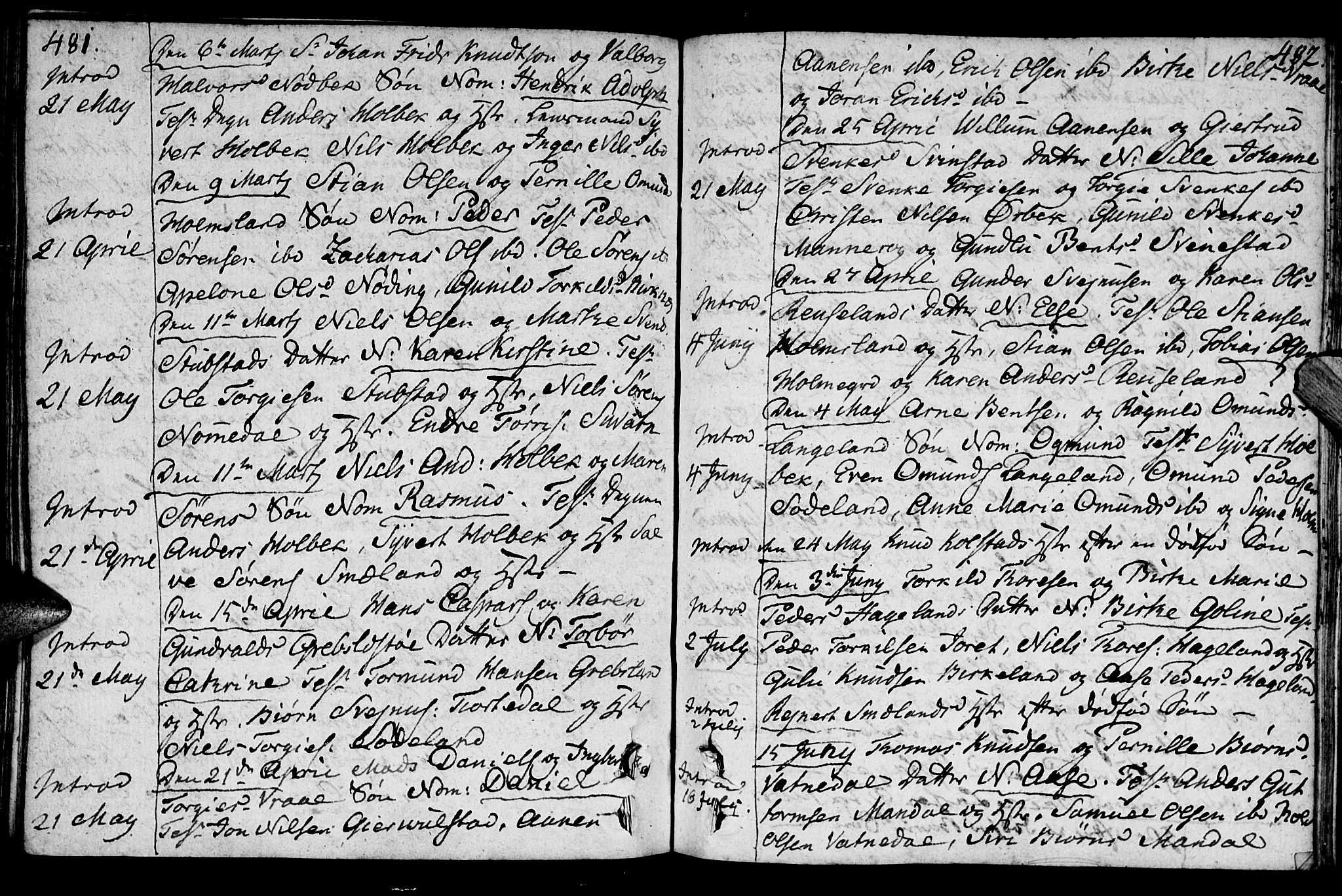 Holum sokneprestkontor, AV/SAK-1111-0022/F/Fa/Faa/L0003: Parish register (official) no. A 3, 1780-1821, p. 481-482