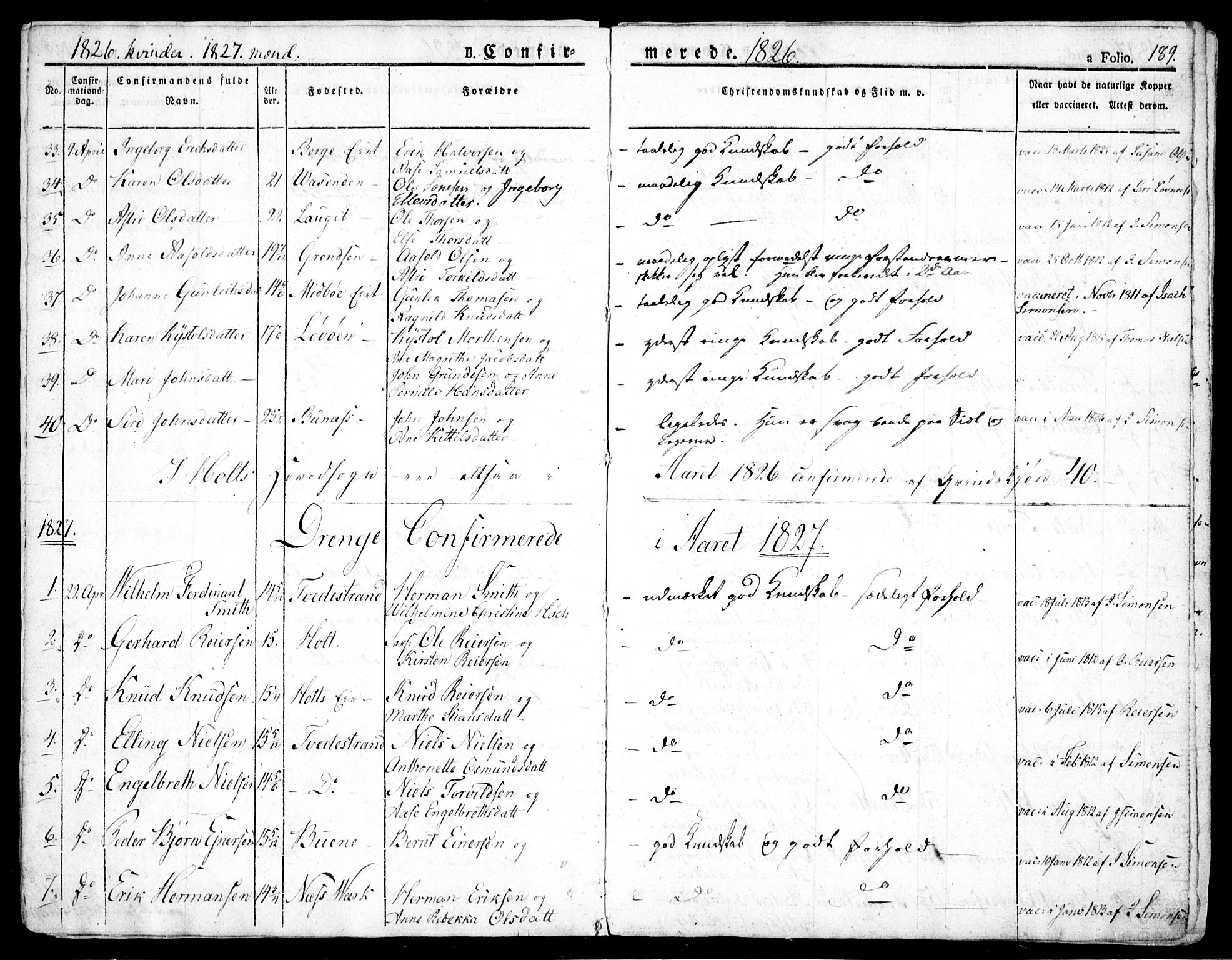 Holt sokneprestkontor, AV/SAK-1111-0021/F/Fa/L0006: Parish register (official) no. A 6, 1820-1835, p. 189