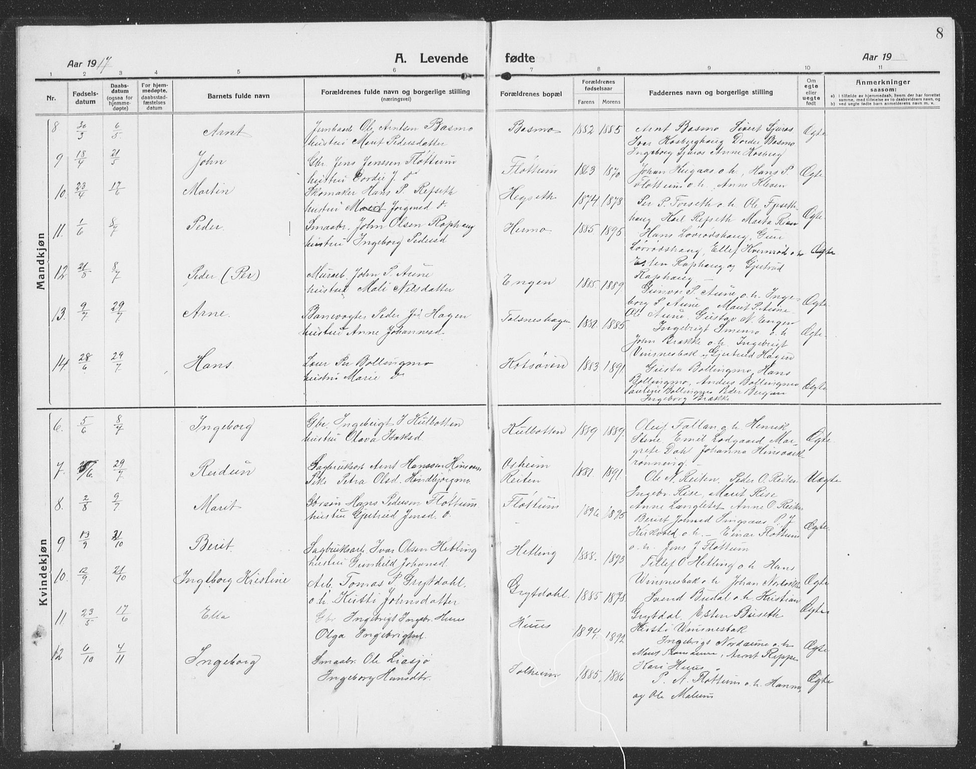 Ministerialprotokoller, klokkerbøker og fødselsregistre - Sør-Trøndelag, SAT/A-1456/688/L1030: Parish register (copy) no. 688C05, 1916-1939, p. 8